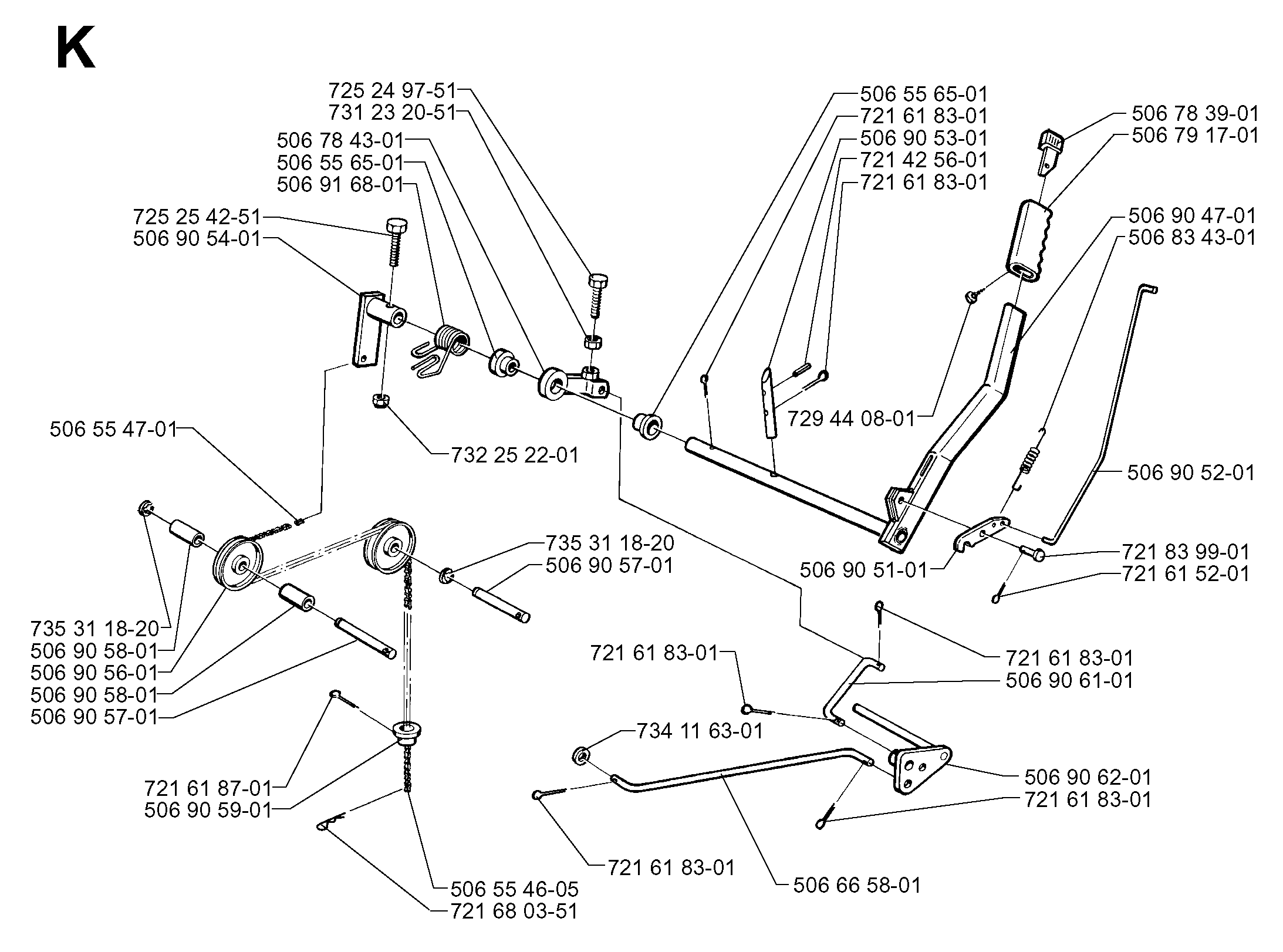 CONTROLS