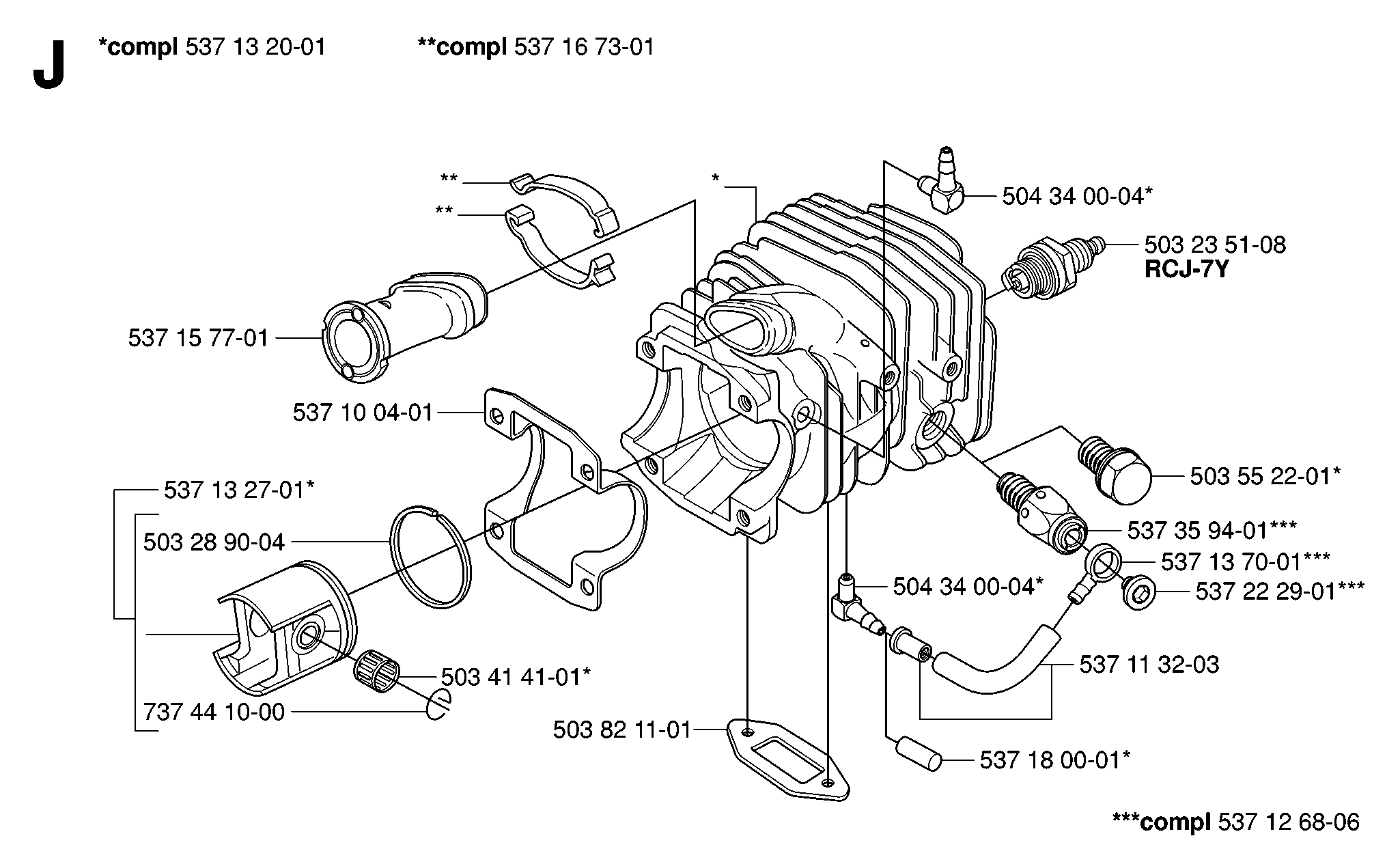 FREQUENTLY USED PARTS