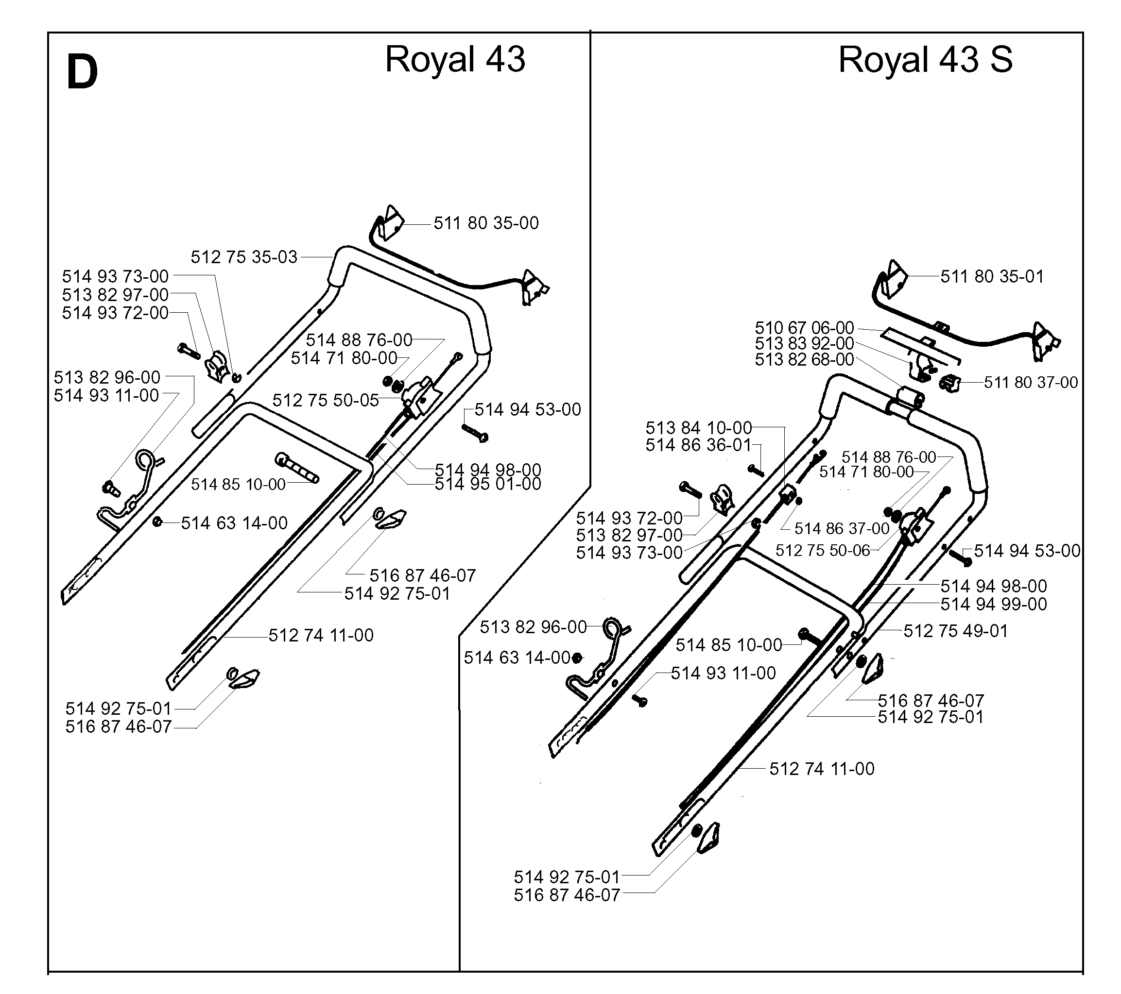 HANDLE & CONTROLS
