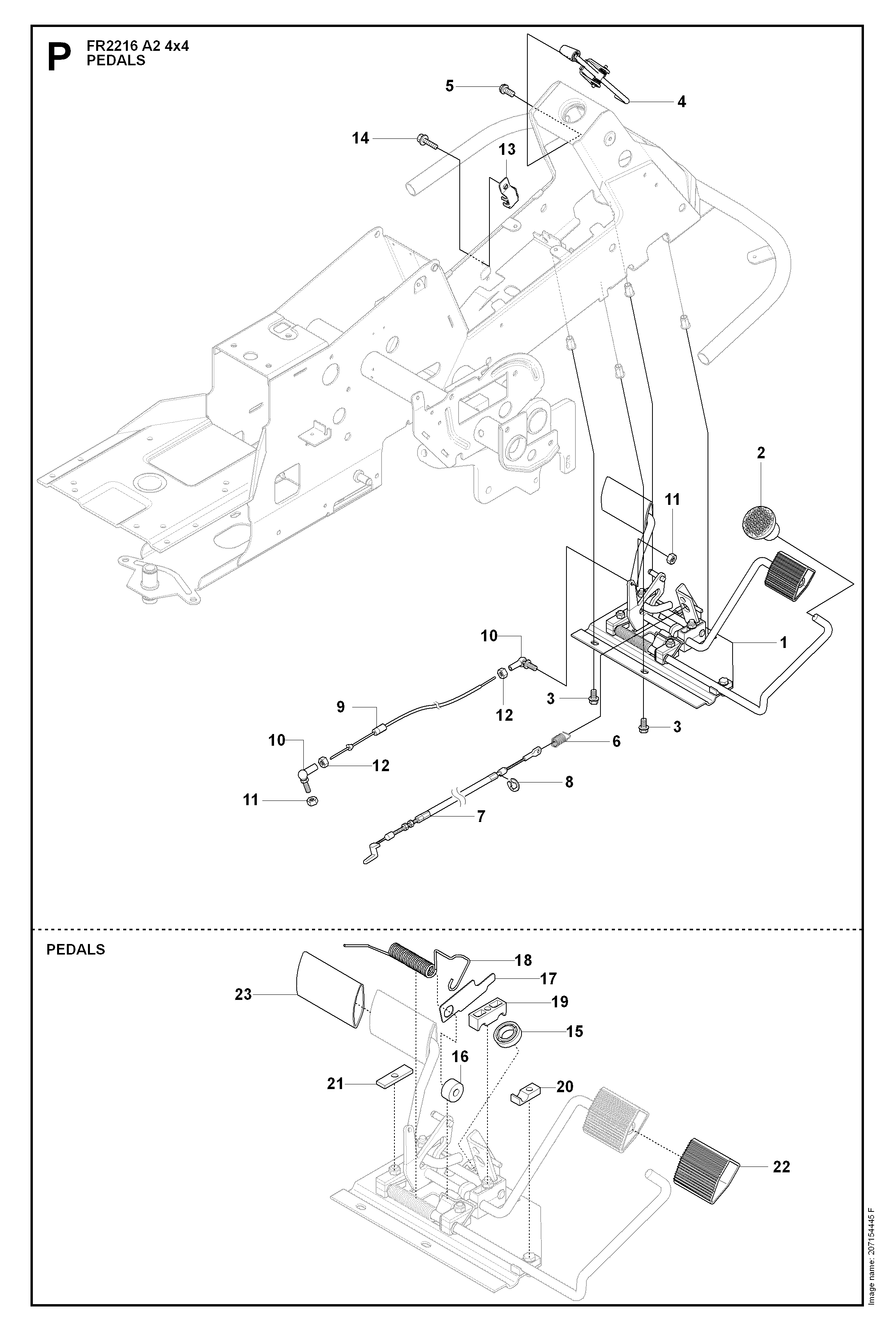 PEDALS