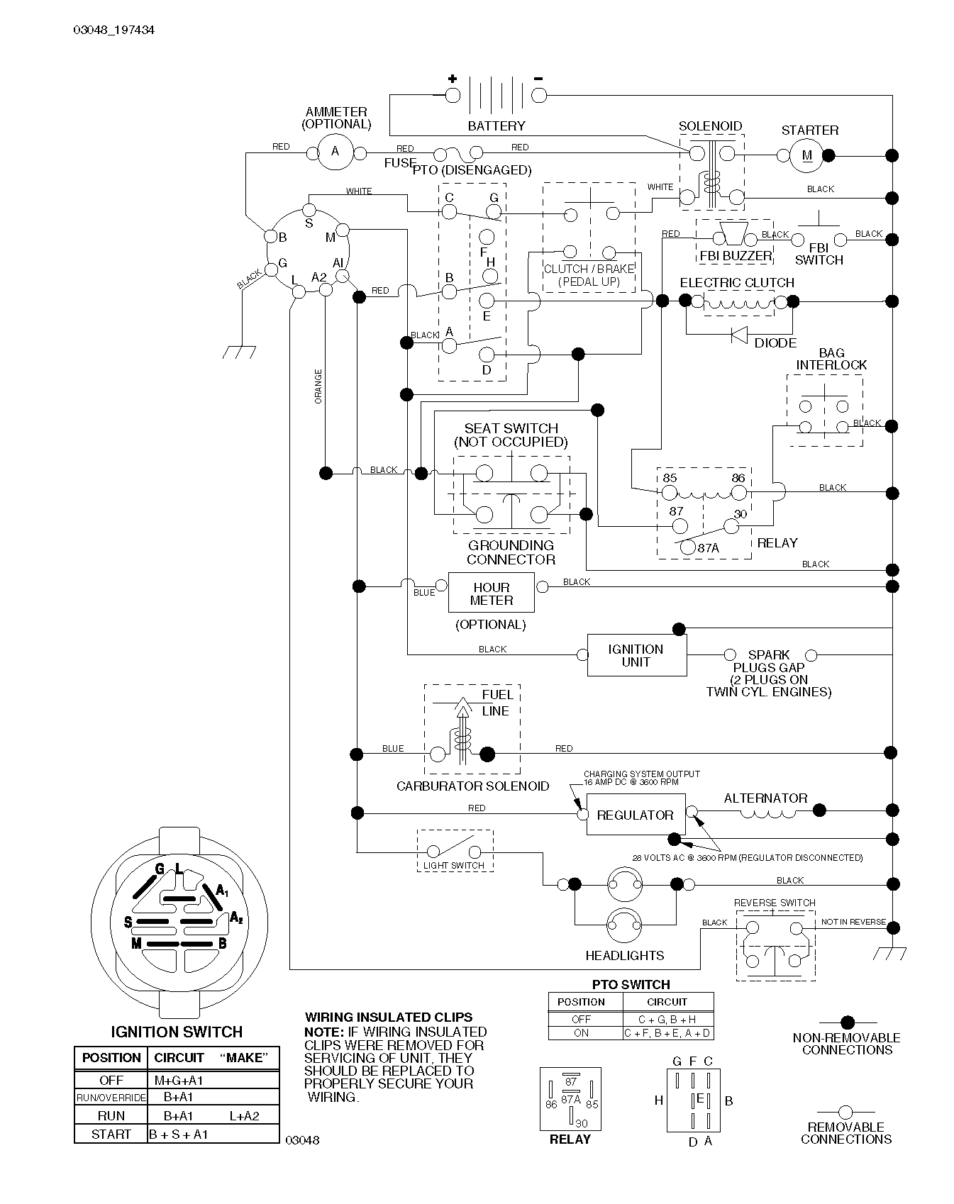 ELECTRICAL