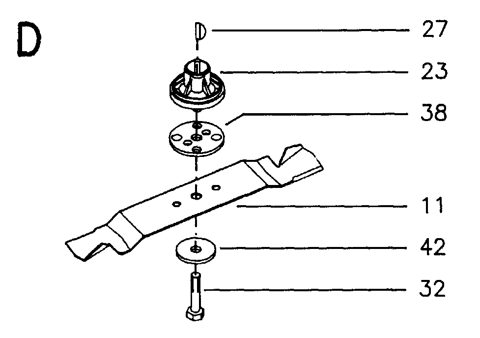 CUTTING EQUIPMENT