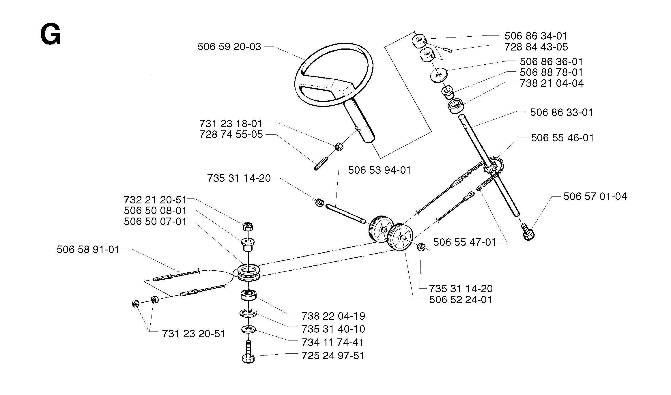 ENGINE & CUTTING EQUIPMENT