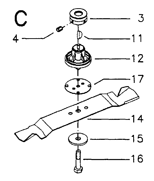 CUTTING EQUIPMENT
