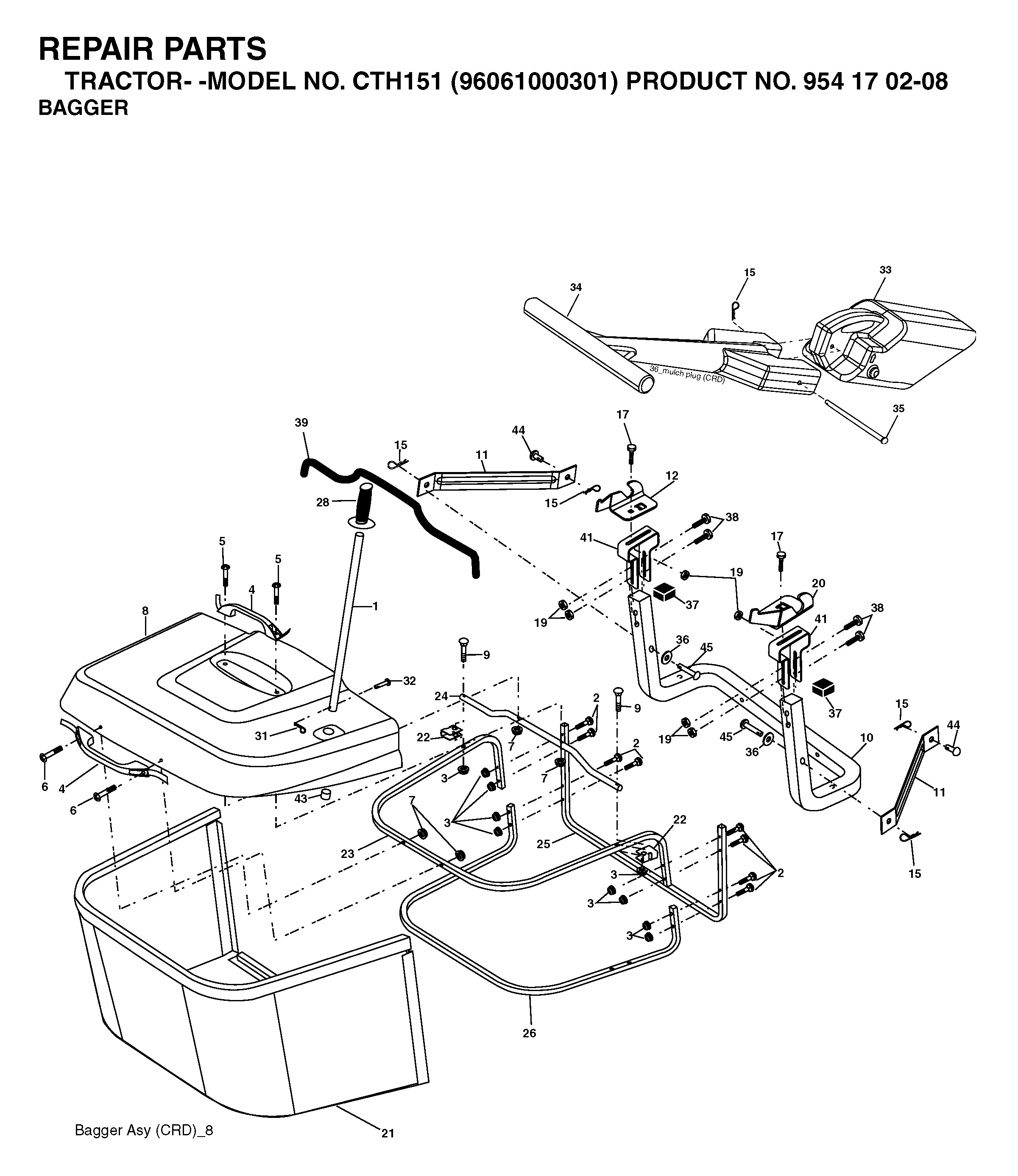 ENGINE & CUTTING EQUIPMENT