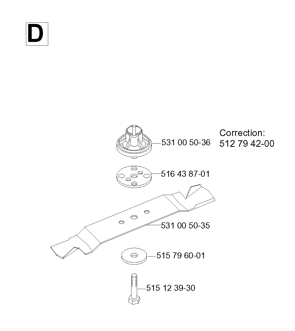 CUTTING EQUIPMENT