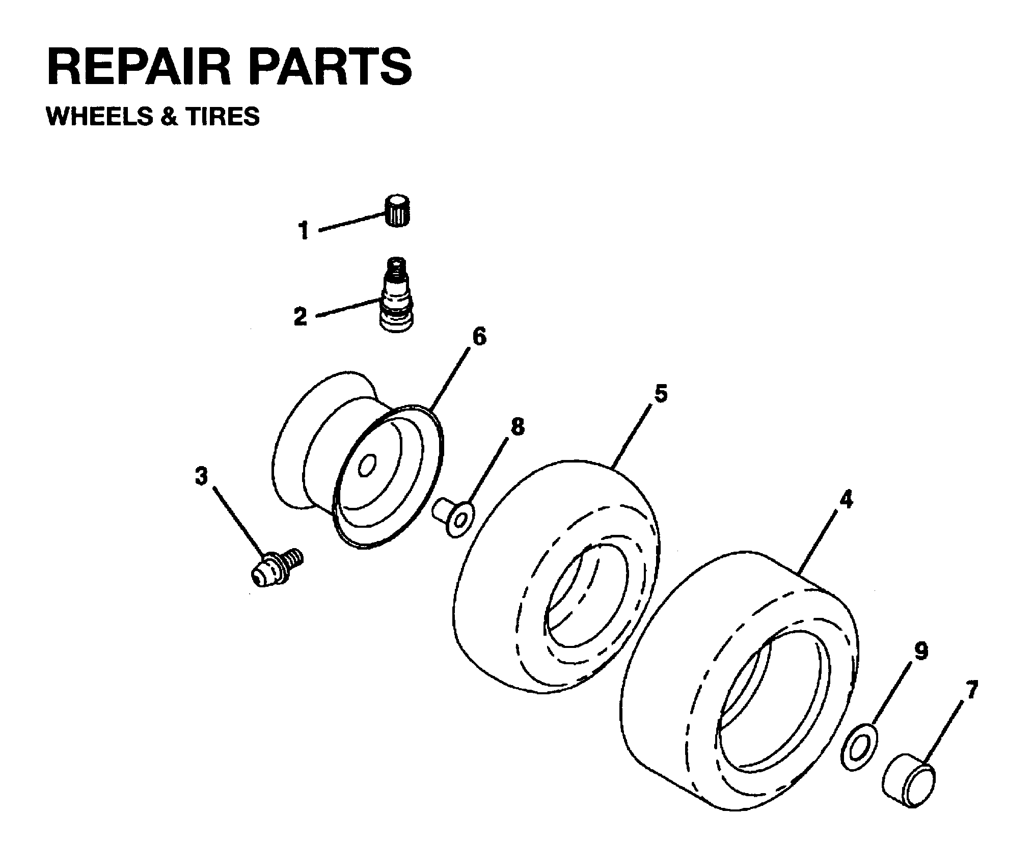 WHEELS & TIRES