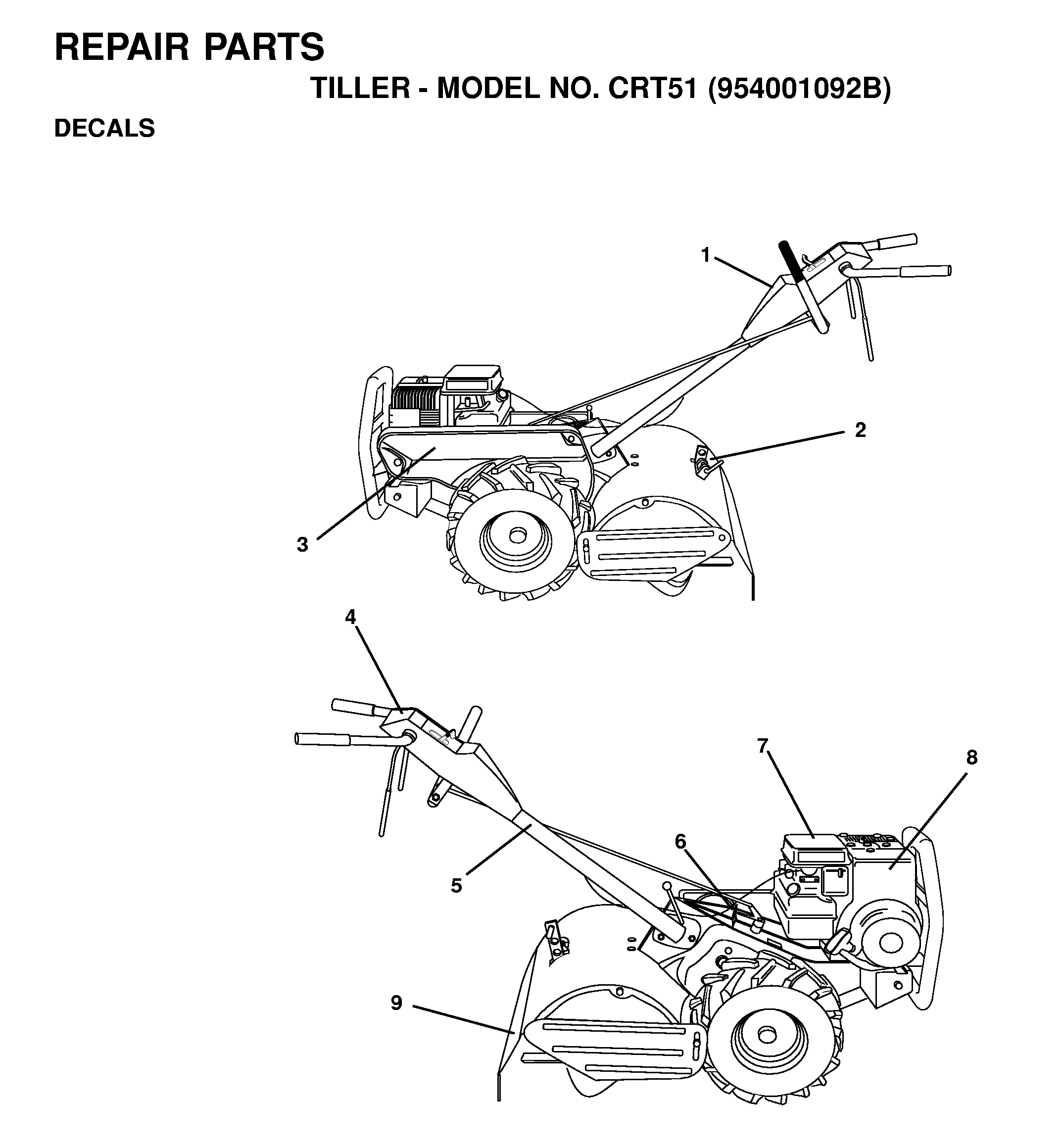 ENGINE & CUTTING EQUIPMENT