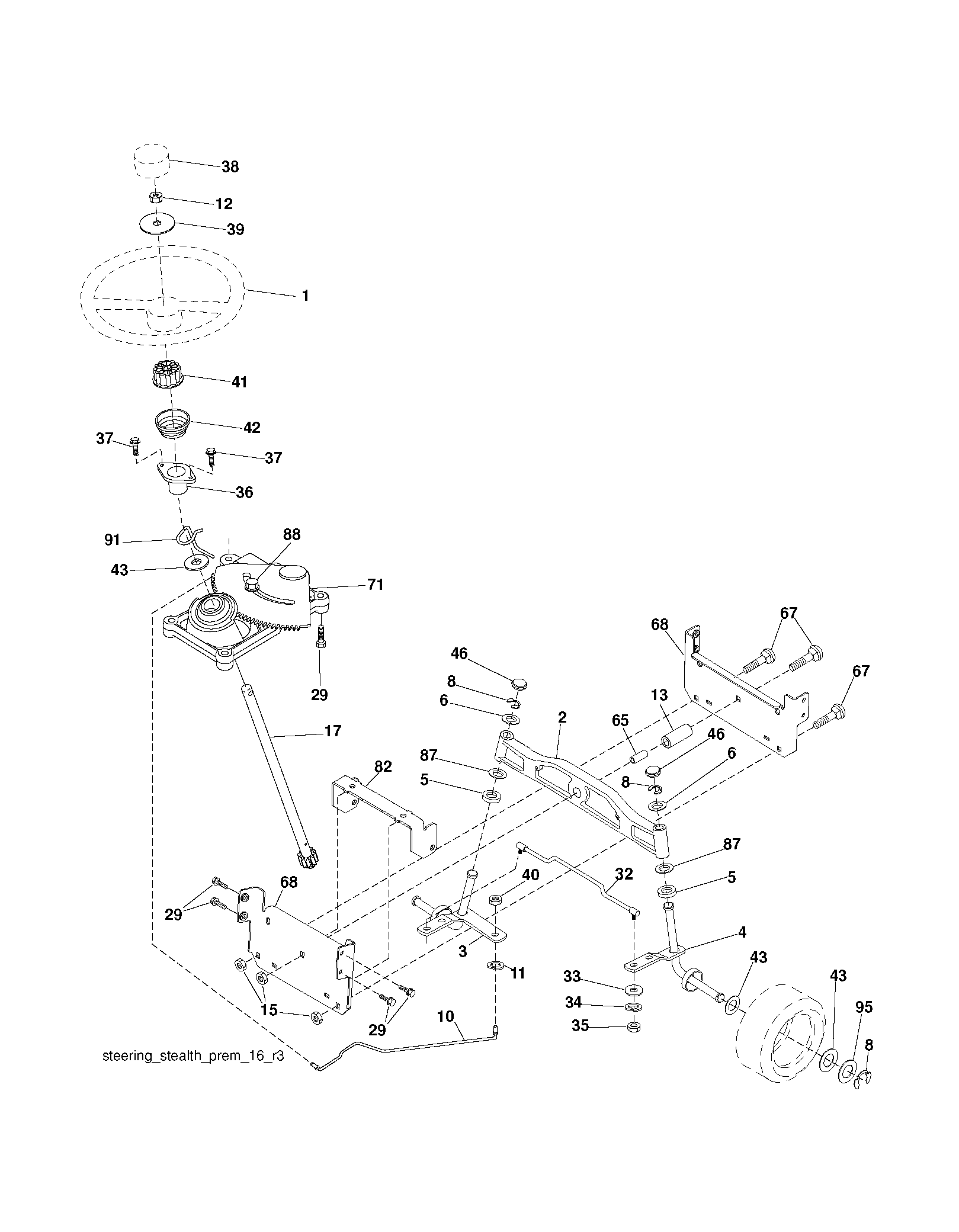 STEERING