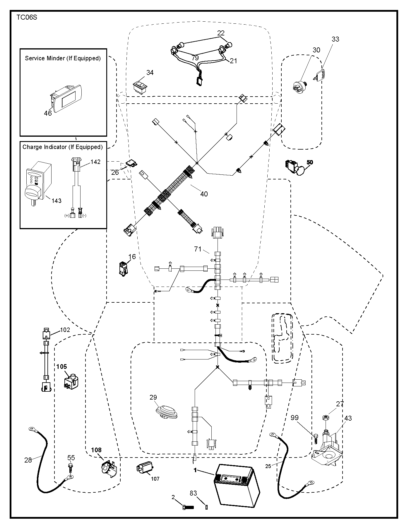 ENGINE & CUTTING EQUIPMENT