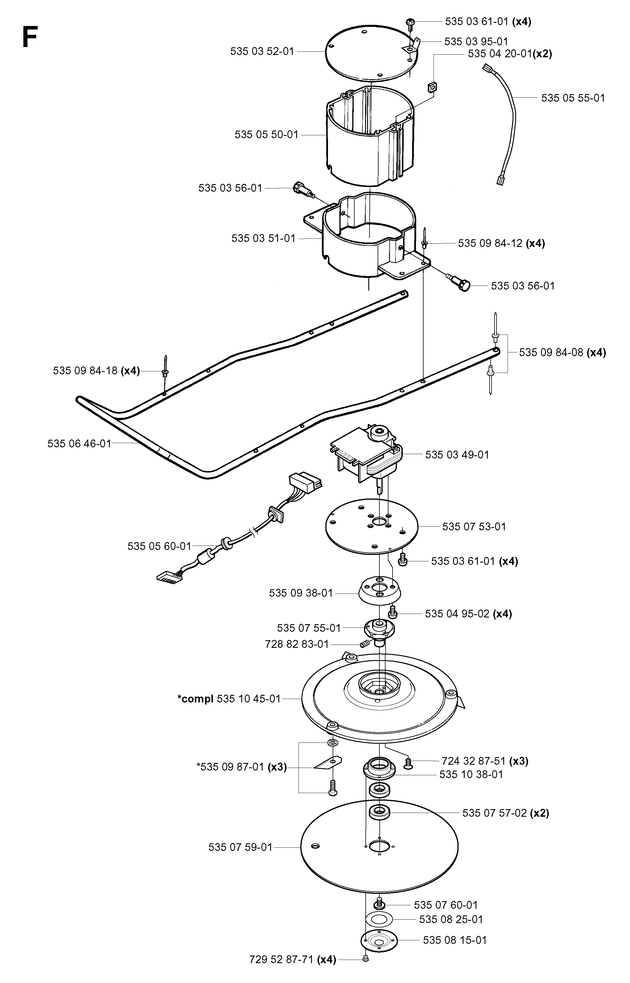 BLADE MOTOR & CUTTING EQUIPMENT