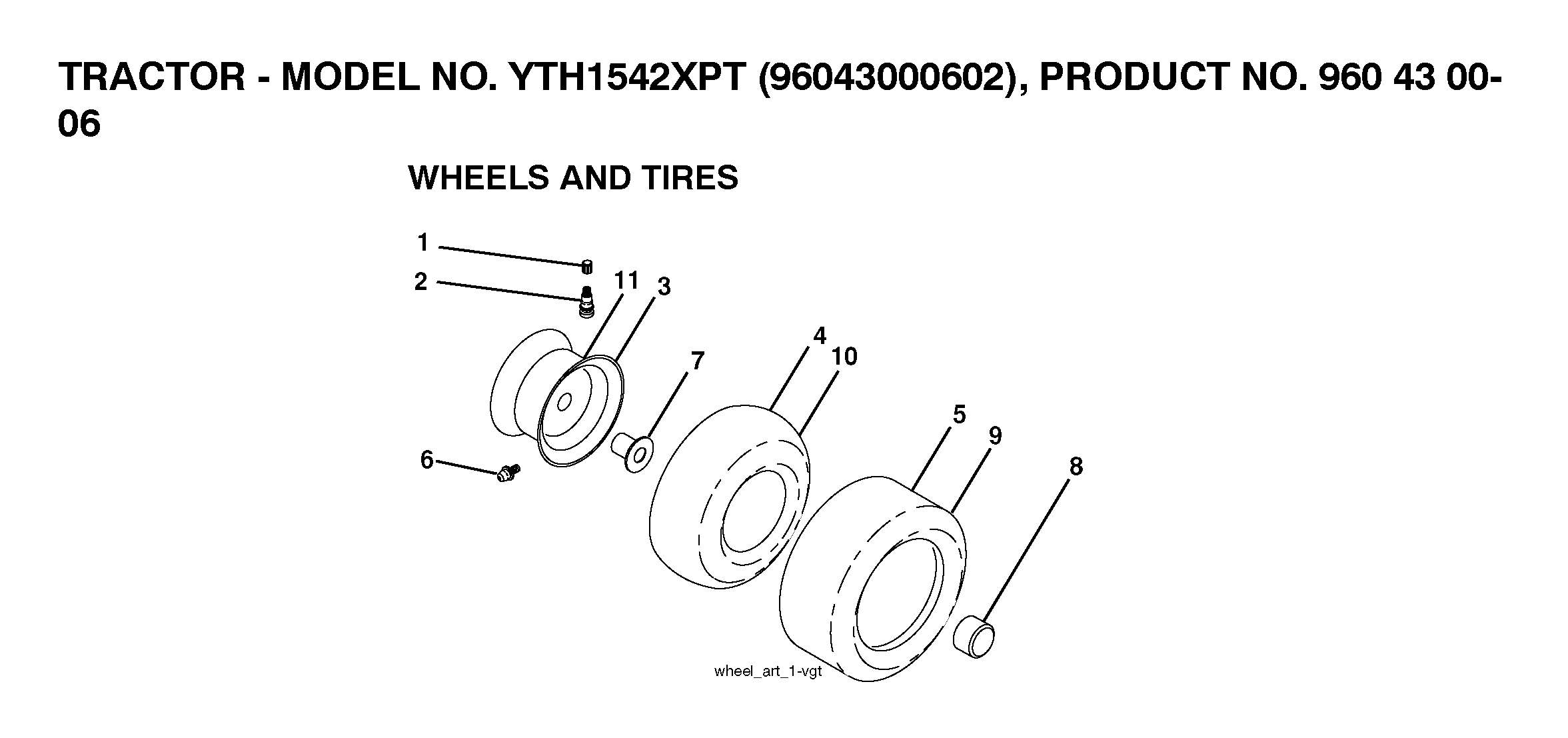 WHEELS & TIRES