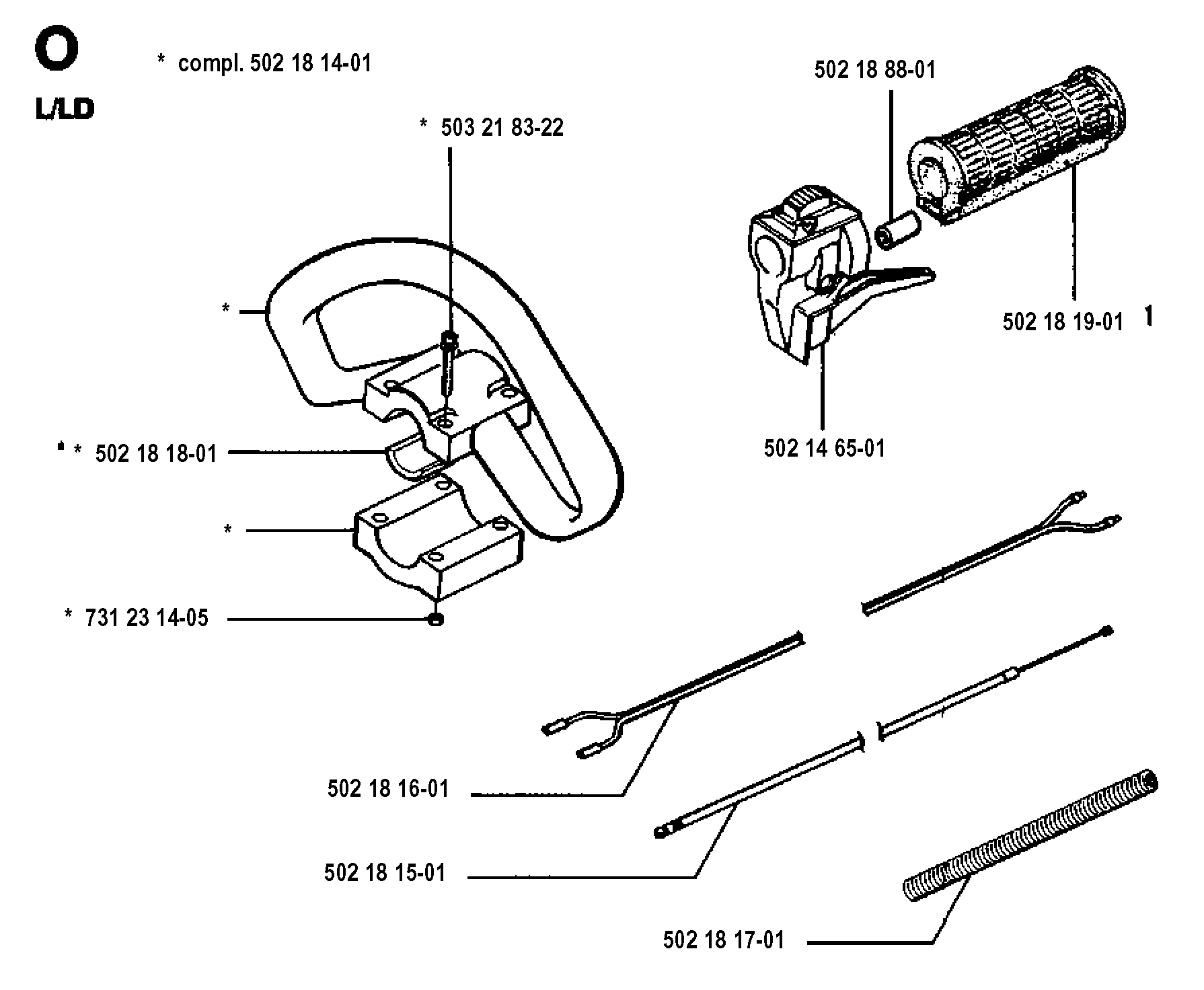 HANDLE & CONTROLS
