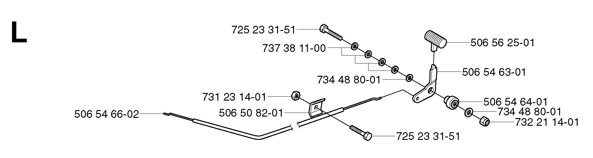 CONTROLS