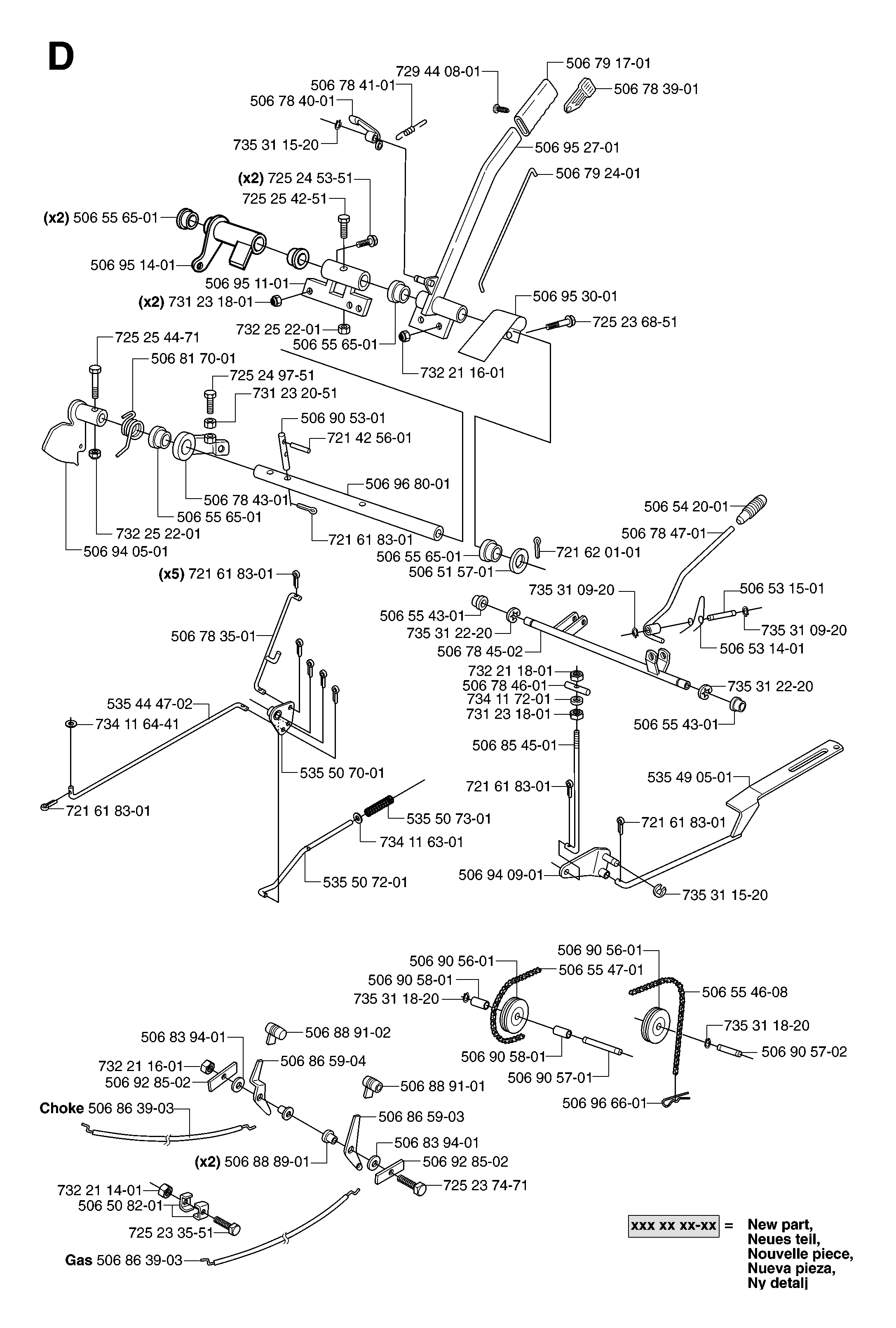 CONTROLS