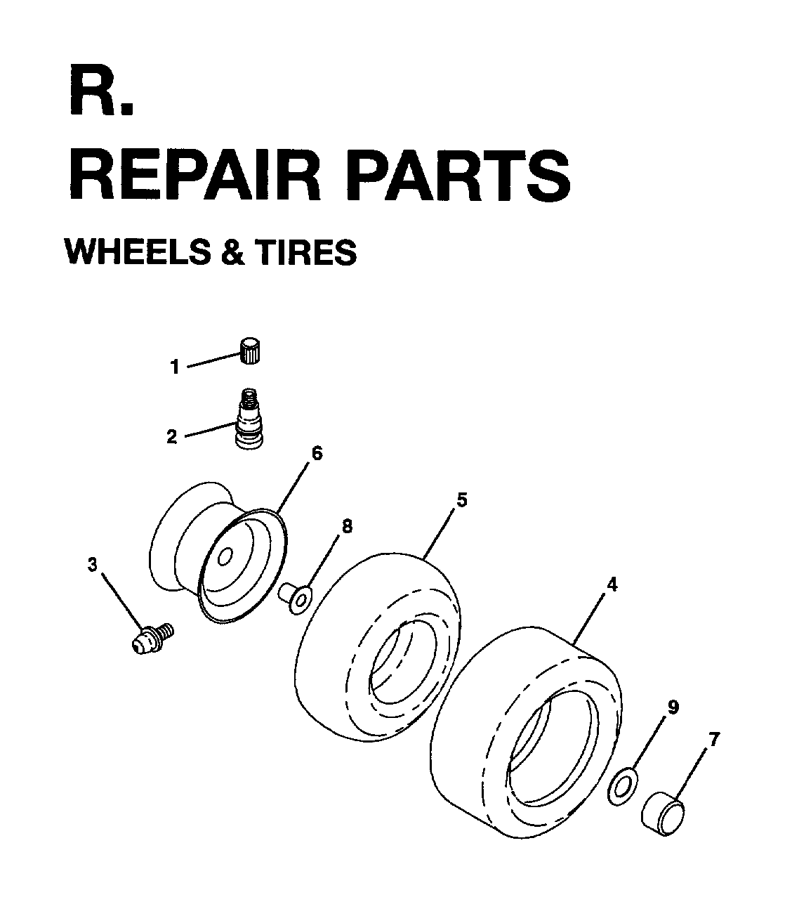 WHEELS & TIRES