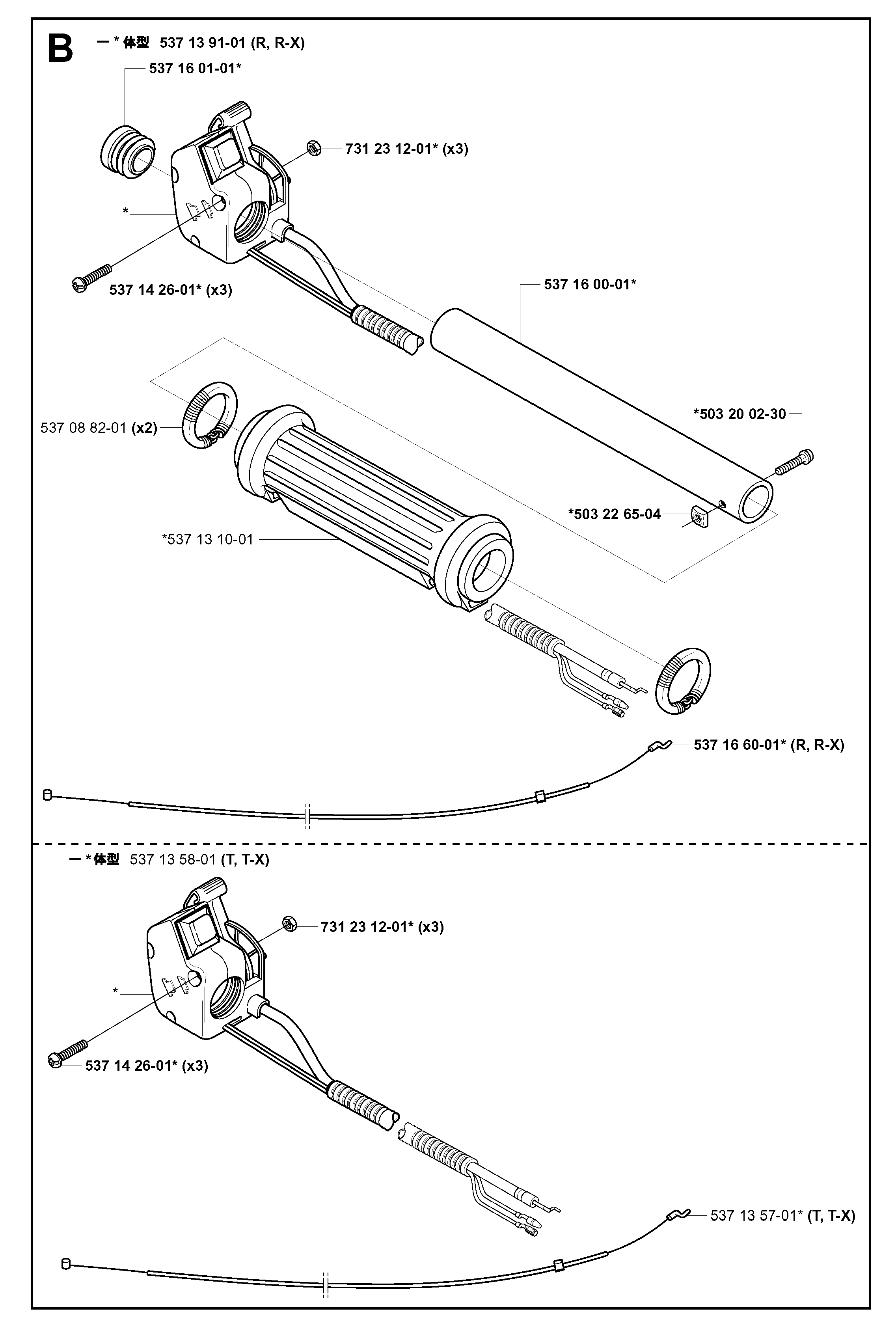 THROTTLE CONTROLS