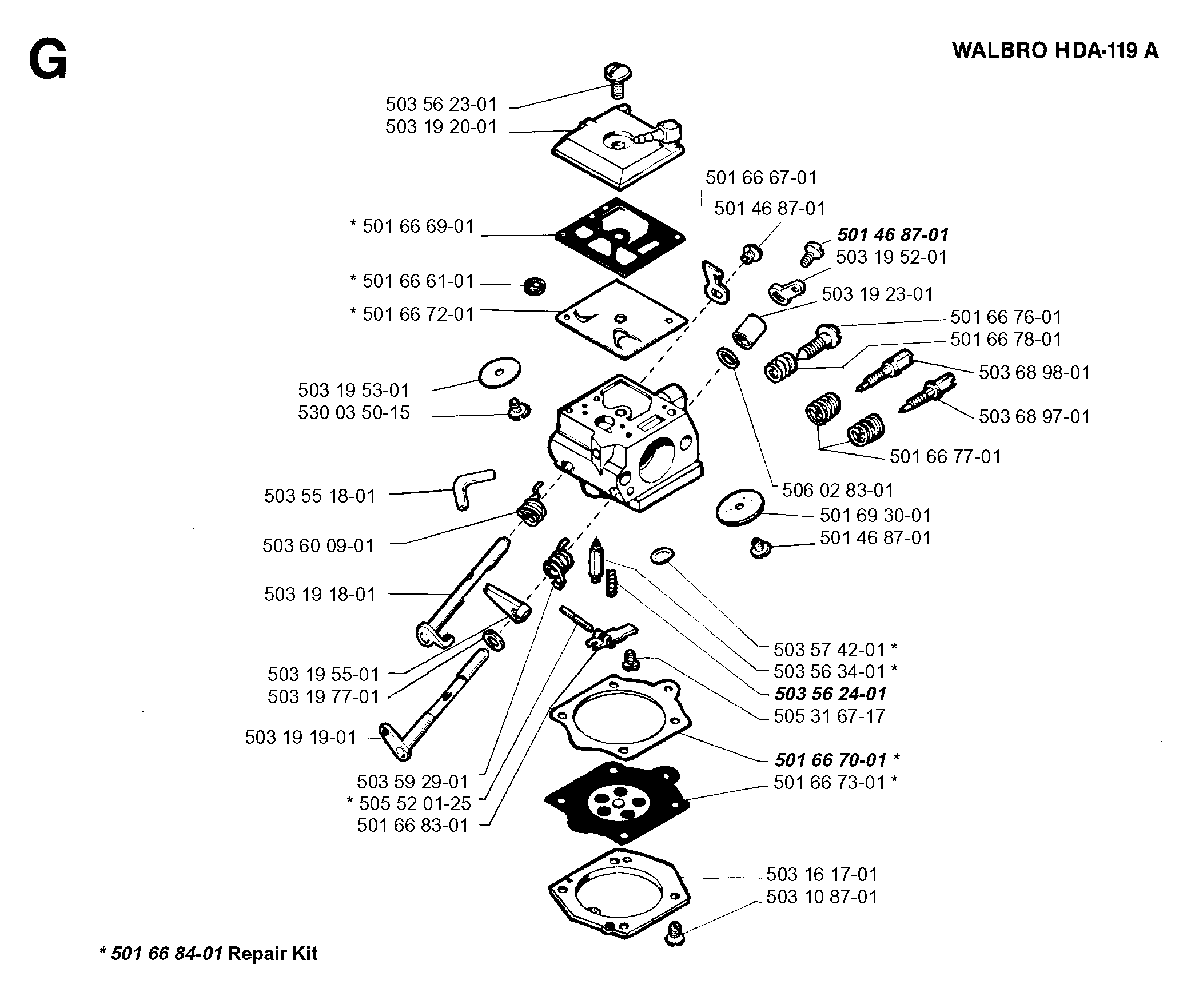 CARBURETOR DETAILS