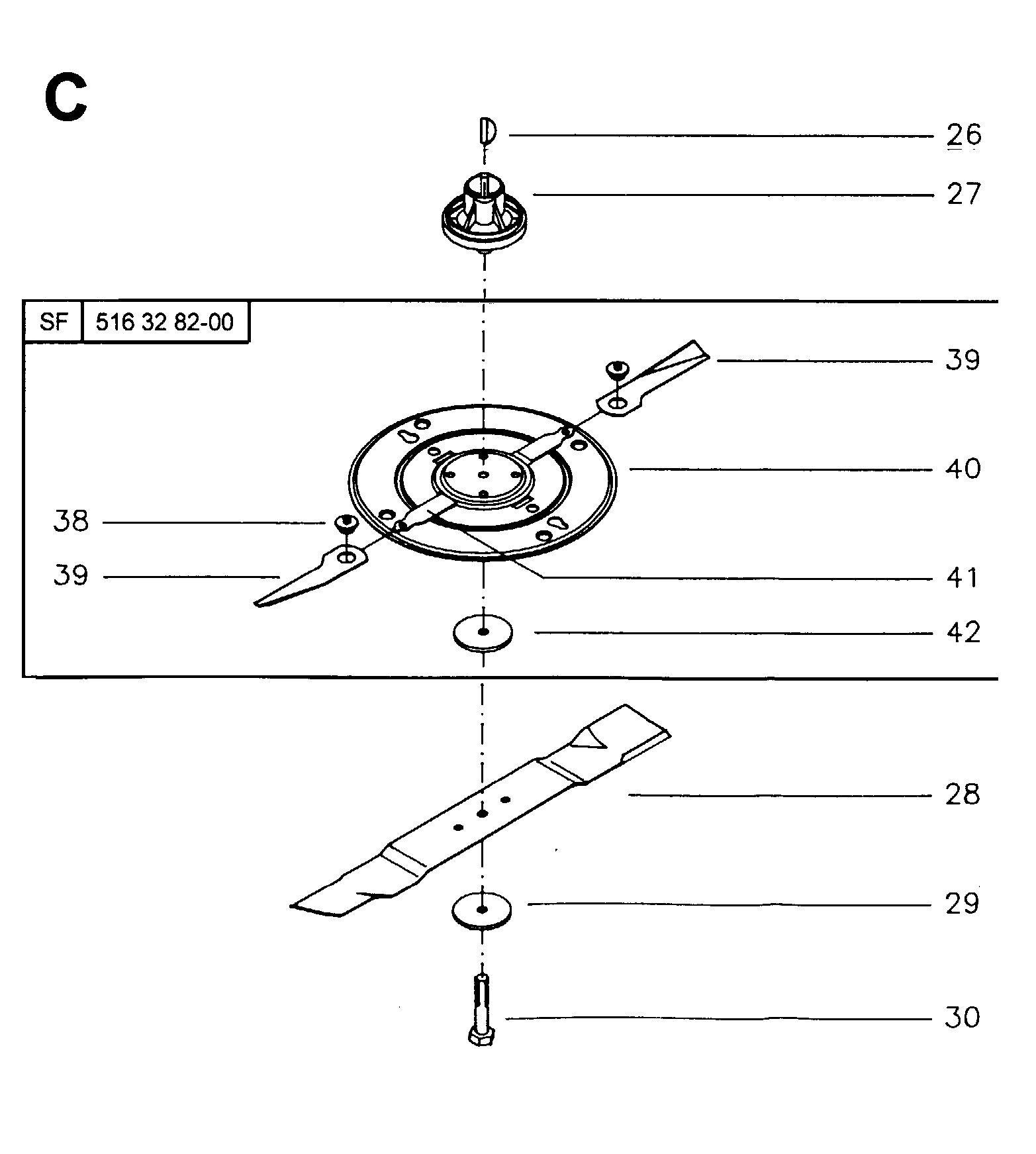 CUTTING EQUIPMENT