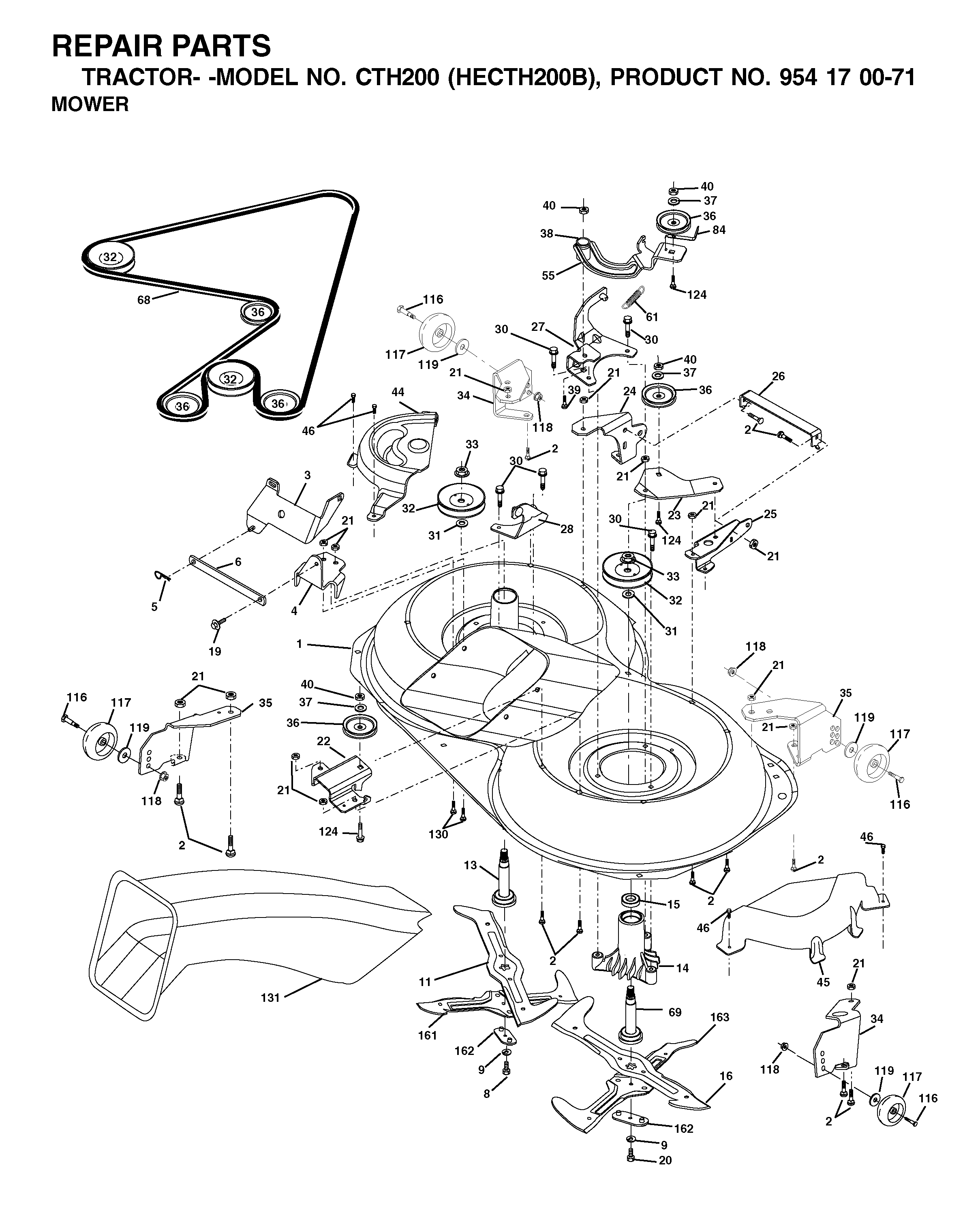 STEERING