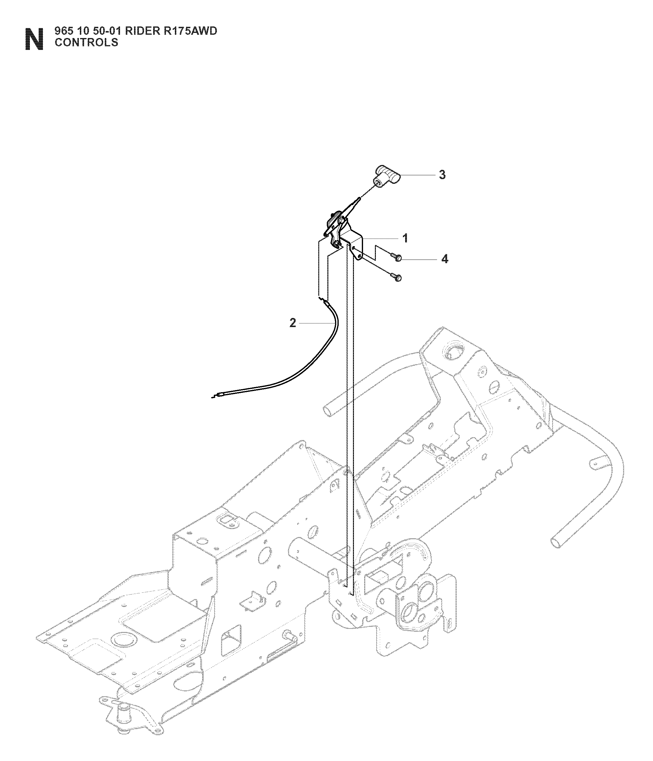 CONTROLS