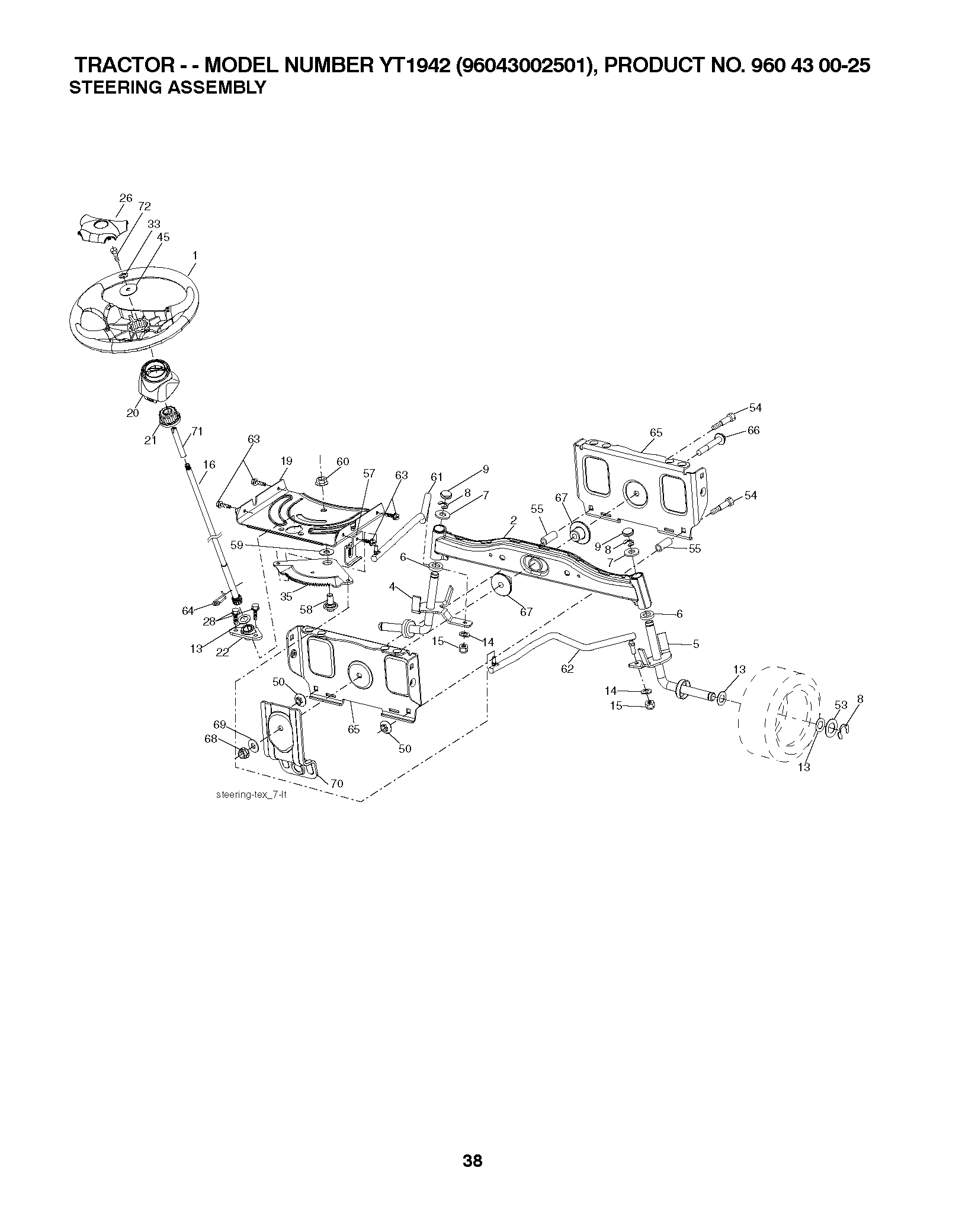 STEERING