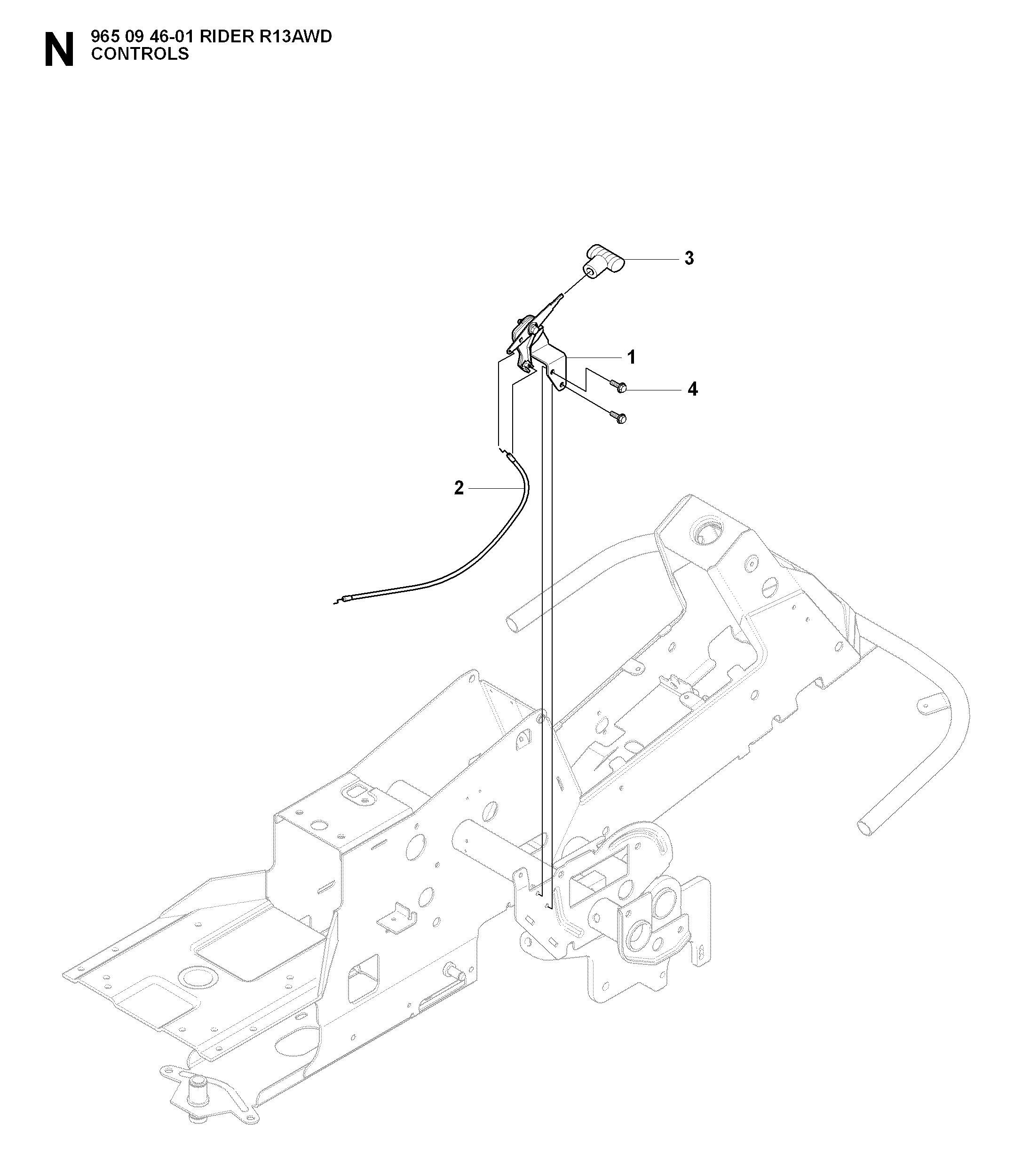 CONTROLS