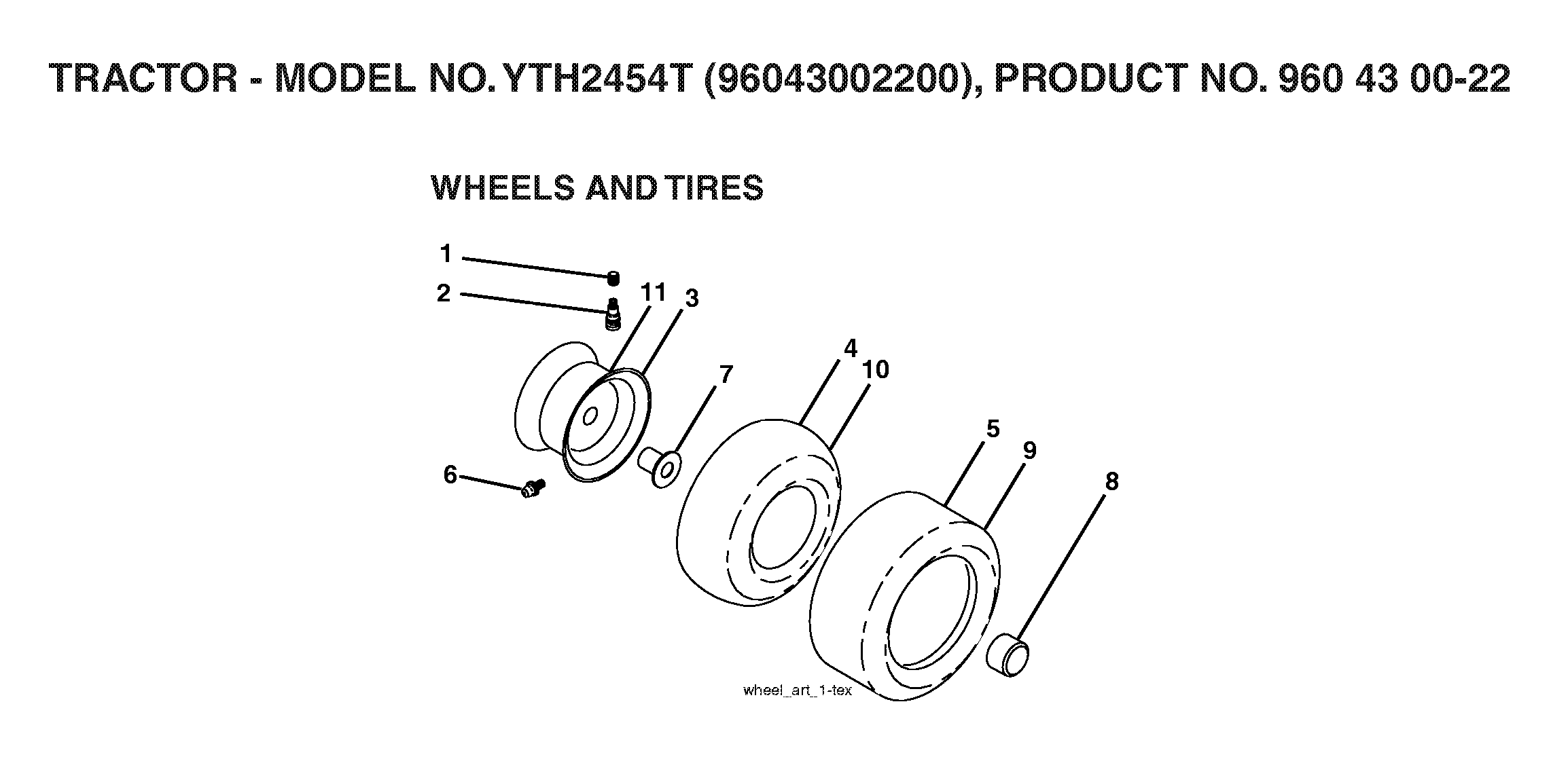 WHEELS & TIRES