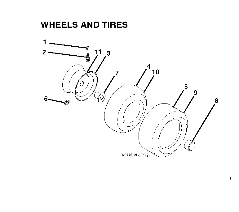 WHEELS & TIRES