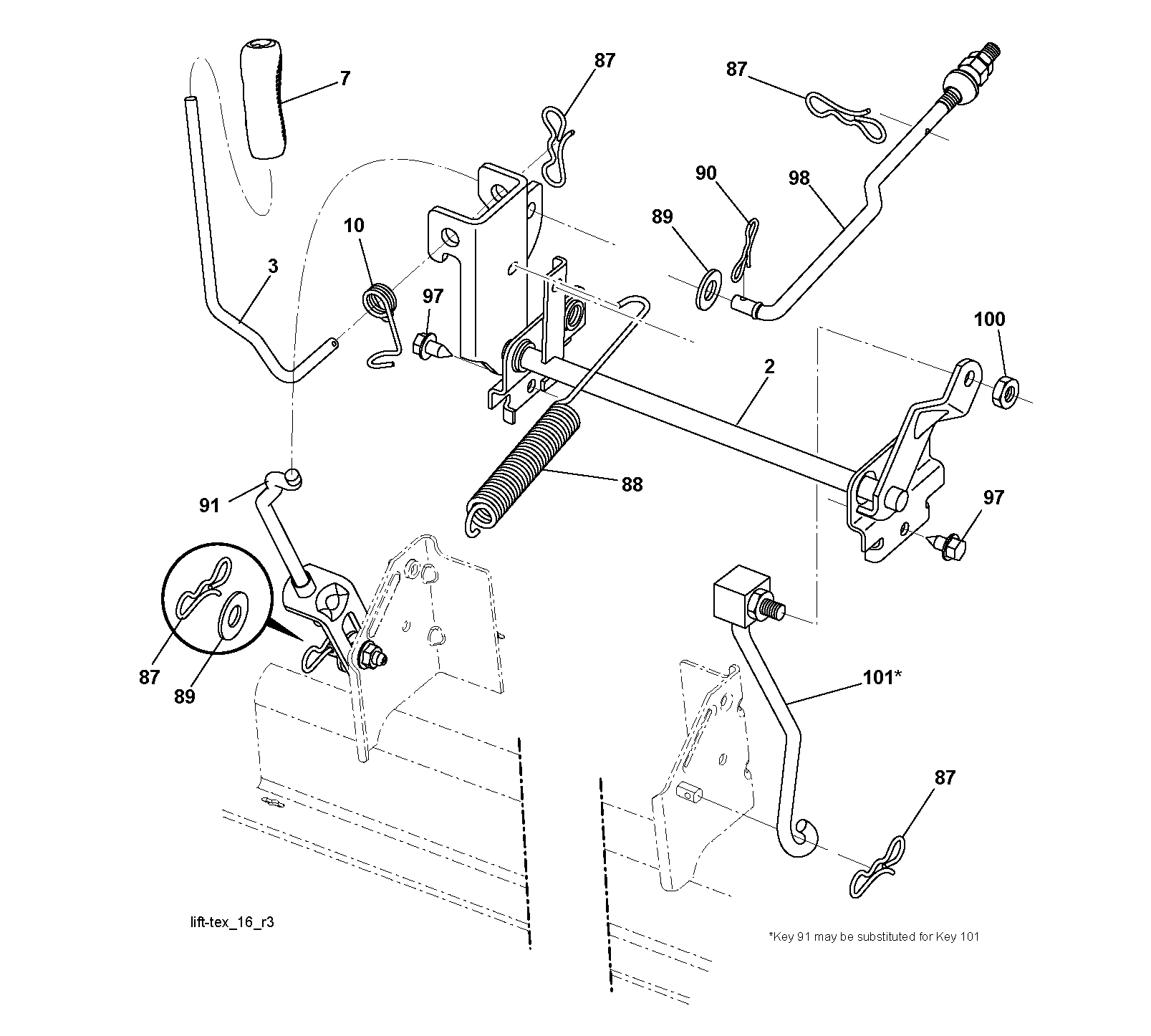 STEERING