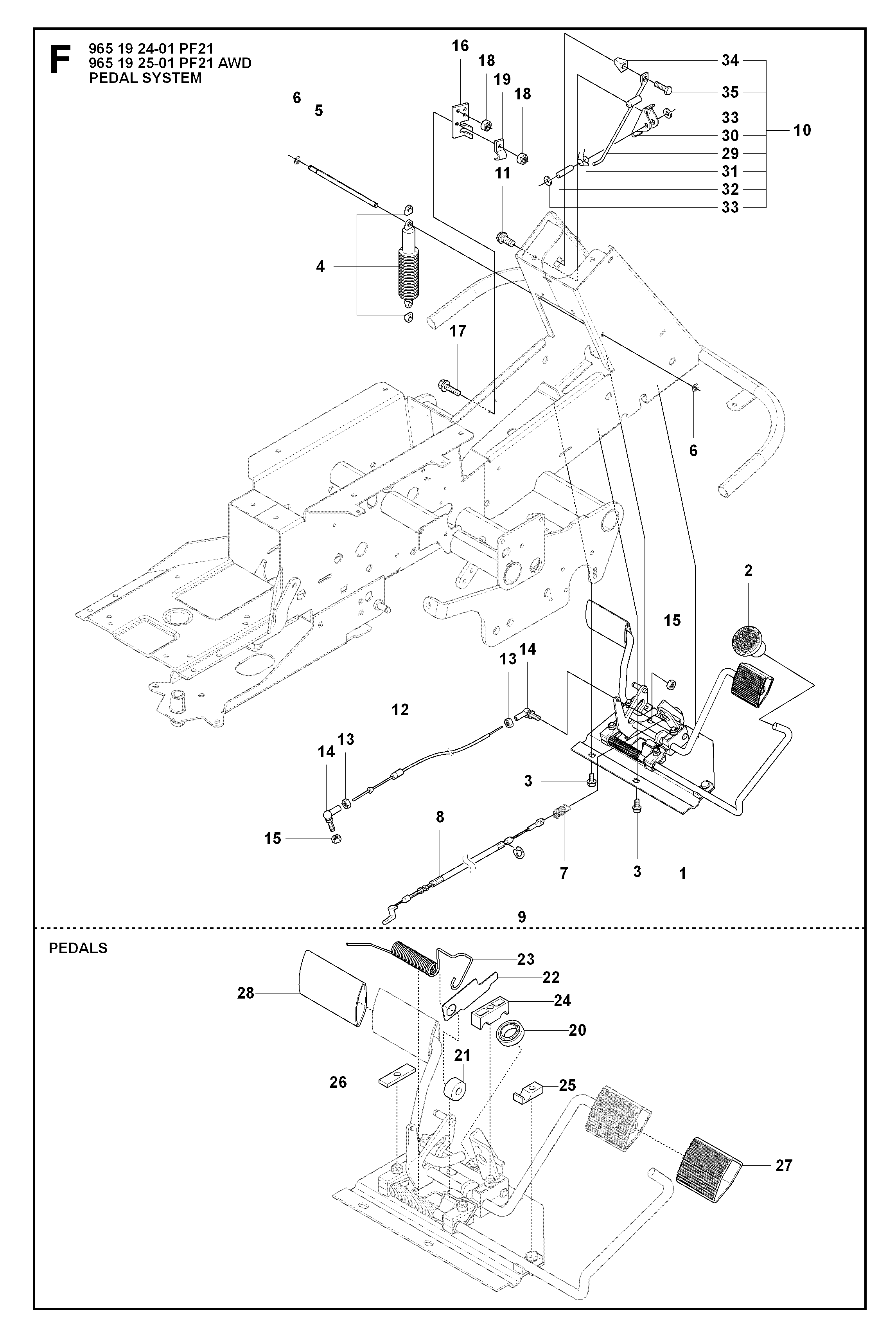PEDALS