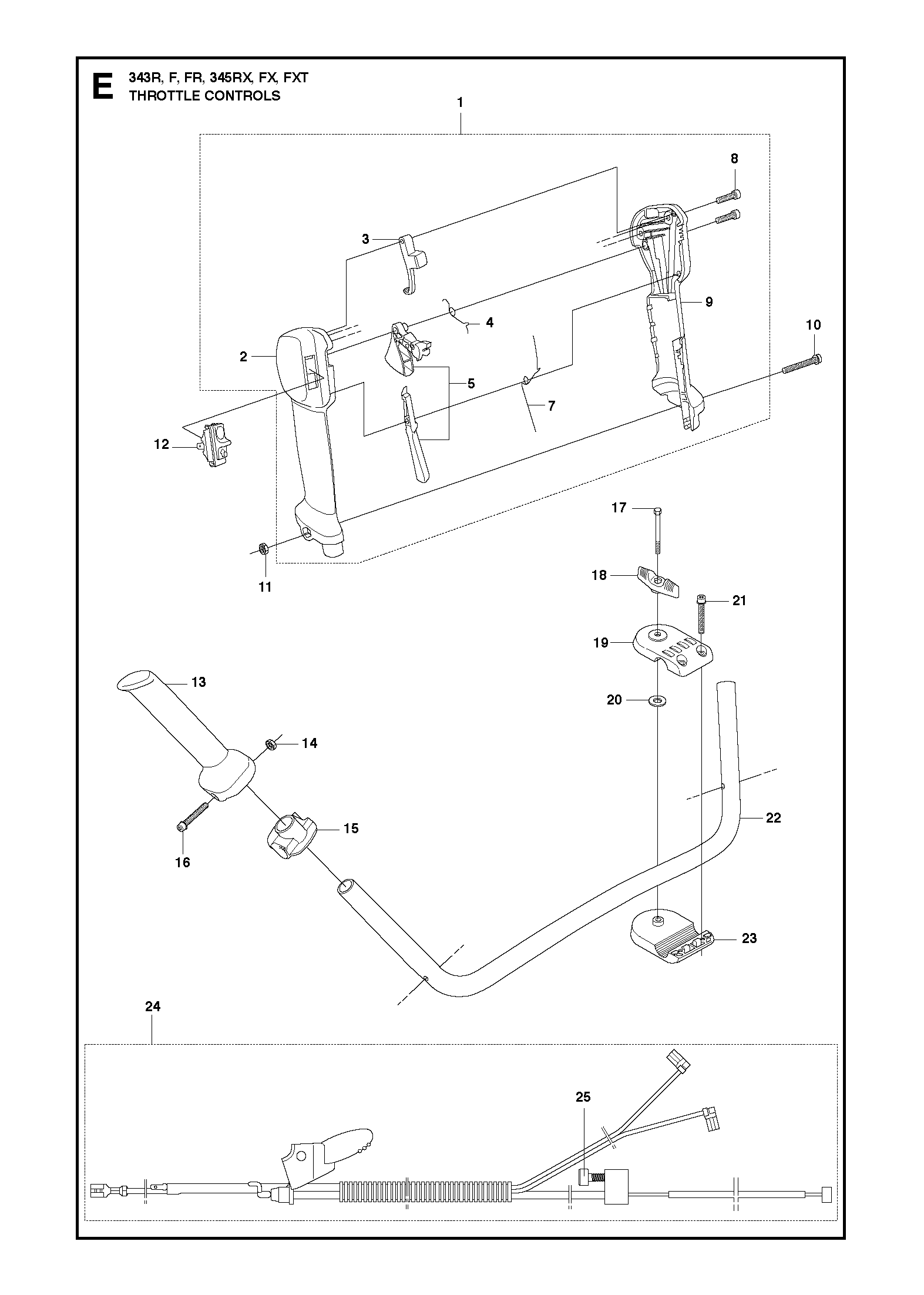 THROTTLE CONTROLS