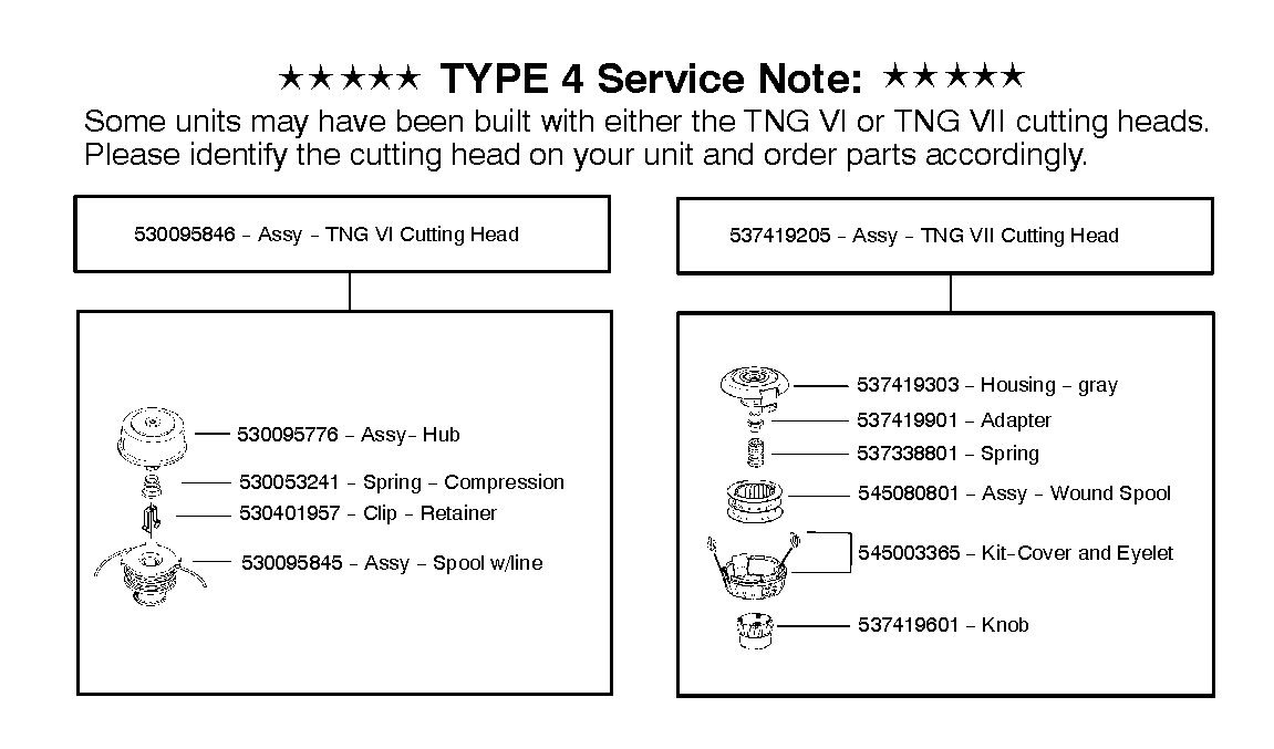 SERVICE UPDATES