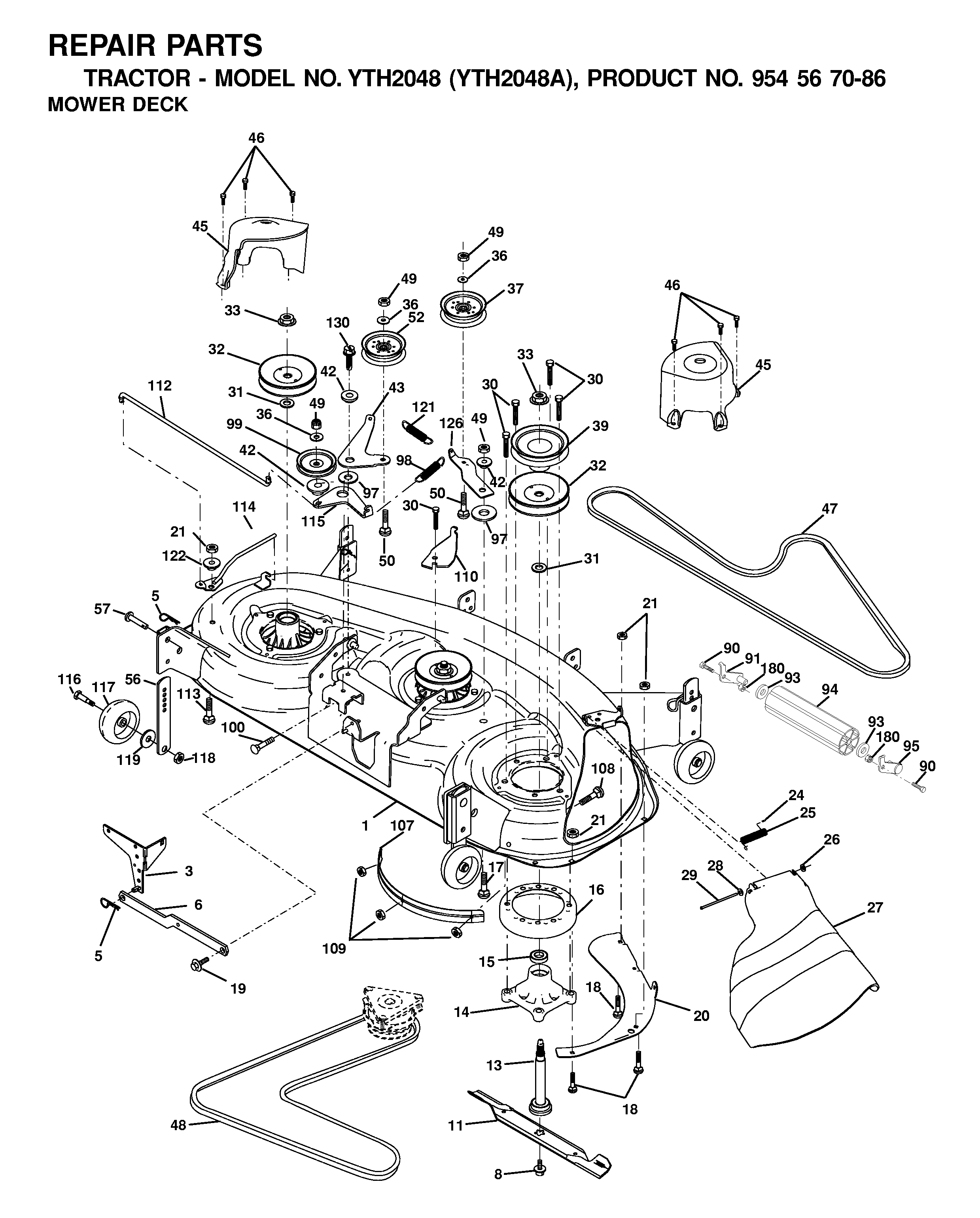 CUTTING EQUIPMENT