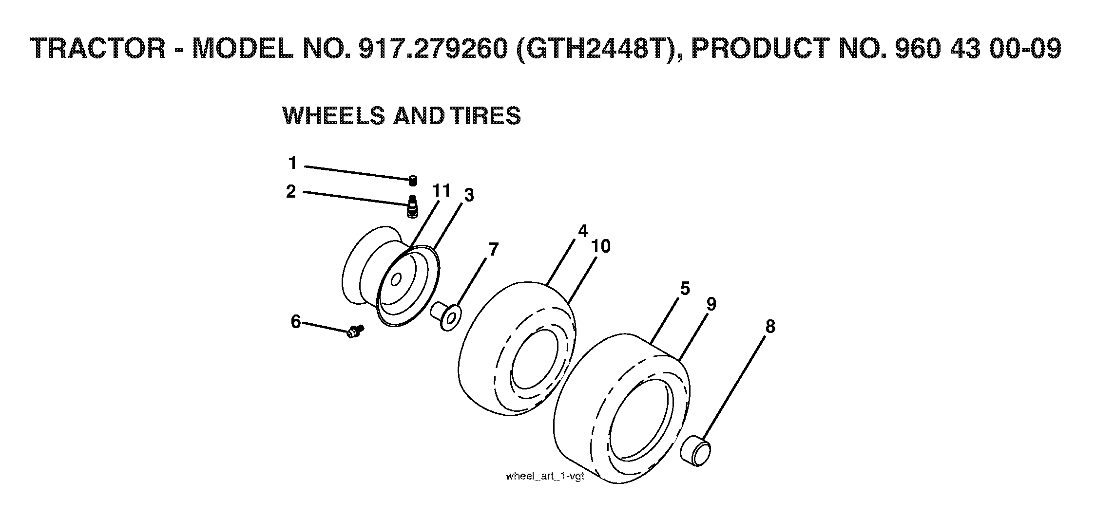 WHEELS & TIRES