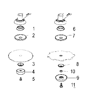 CUTTING EQUIPMENT