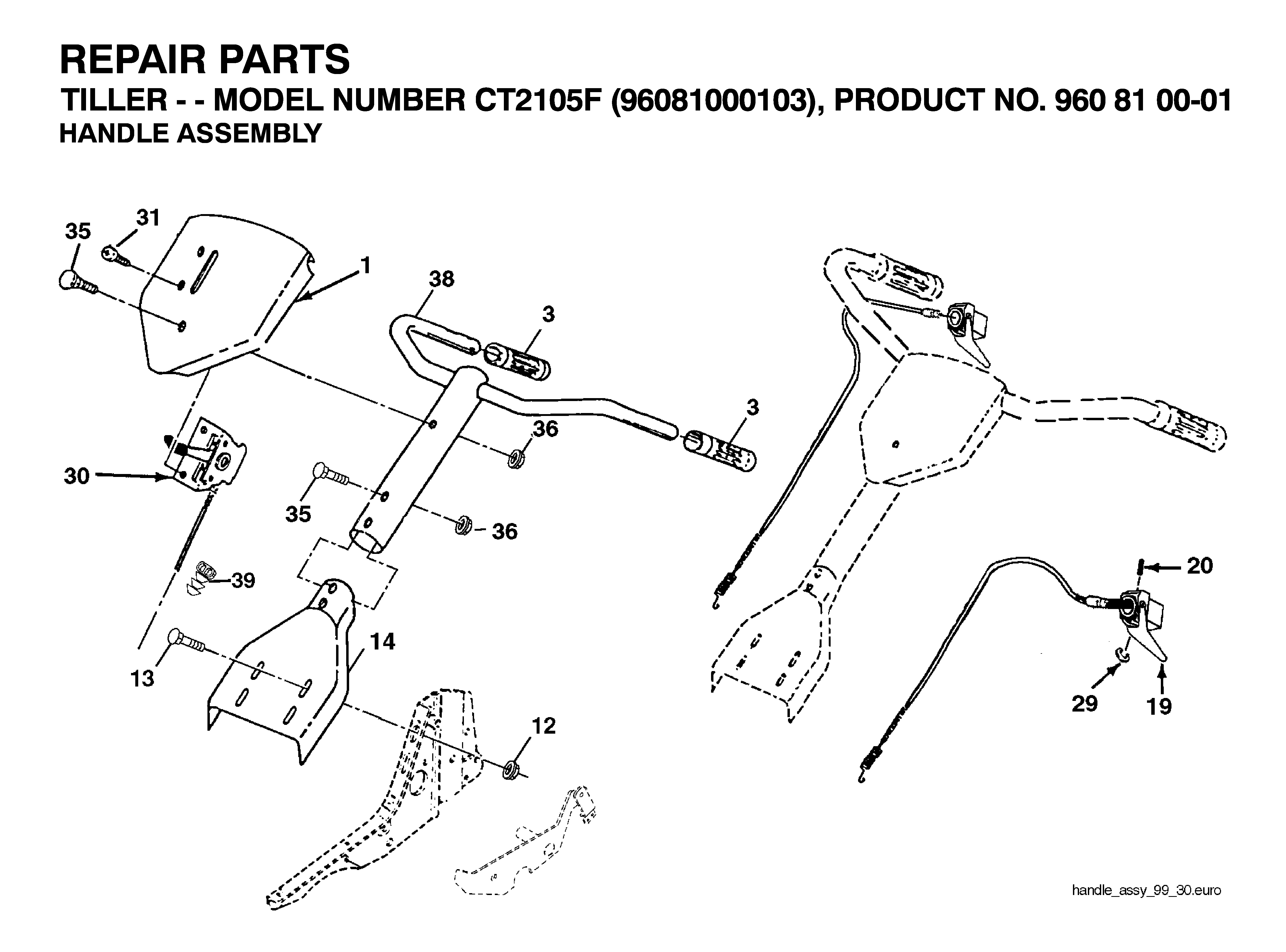 HANDLE & CONTROLS