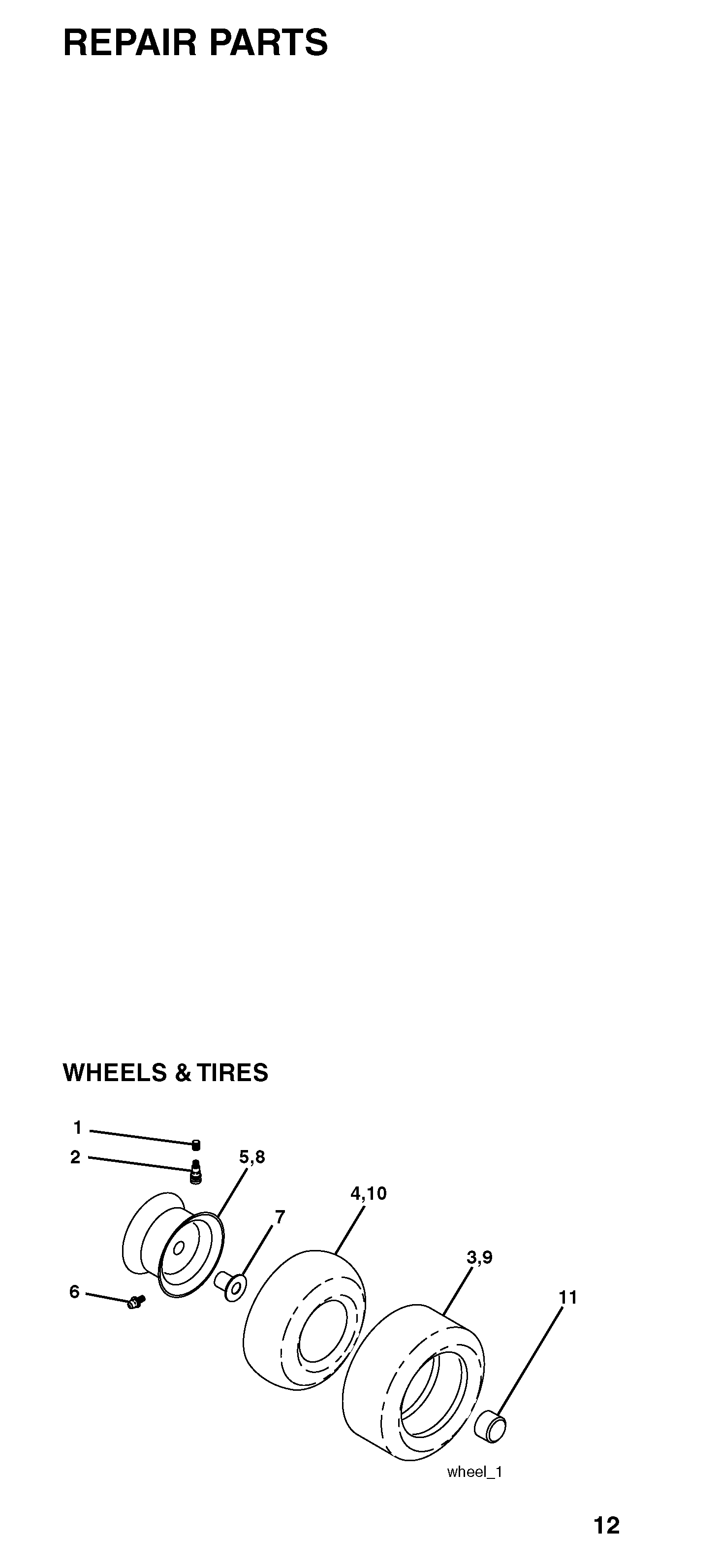 WHEELS & TIRES