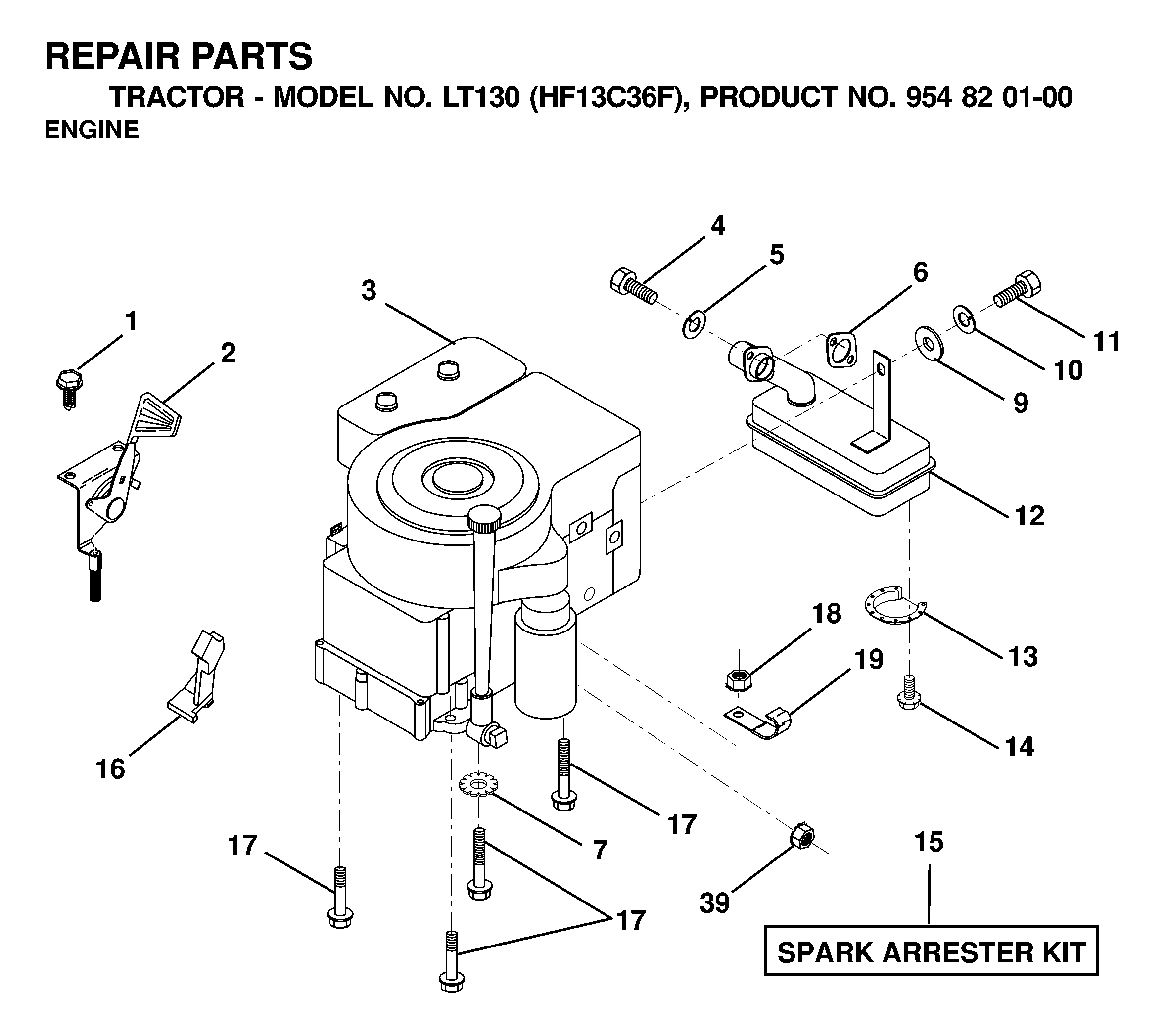 ENGINE & CUTTING EQUIPMENT