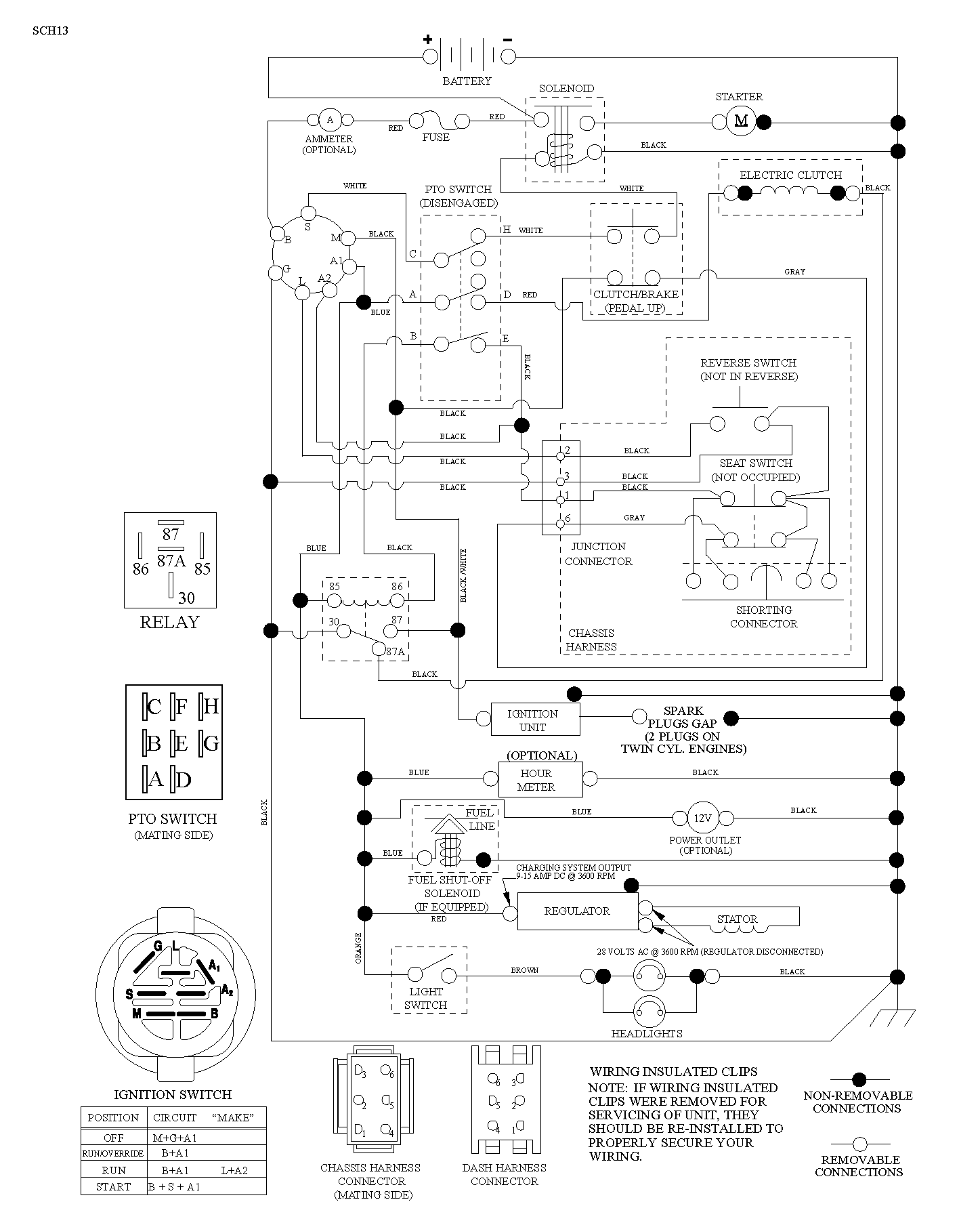 MAINFRAME, LEFT SIDE
