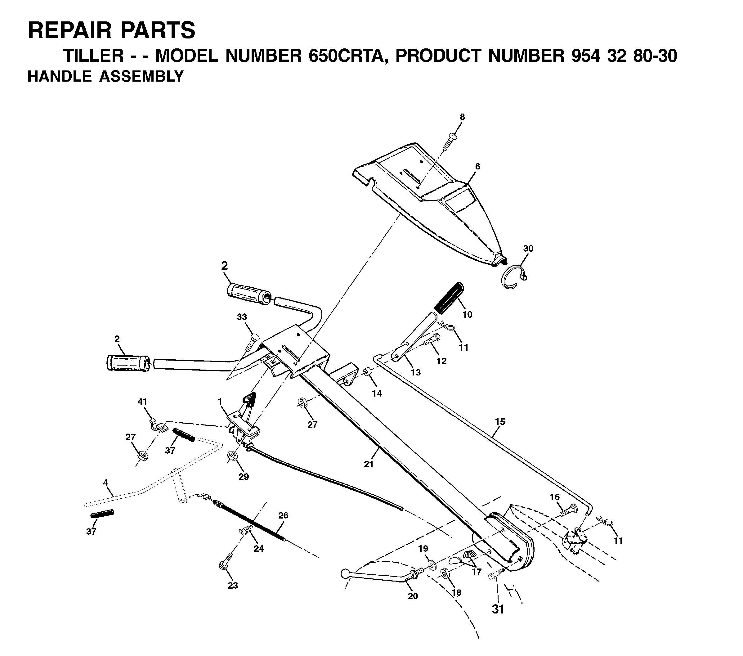 HANDLE & CONTROLS