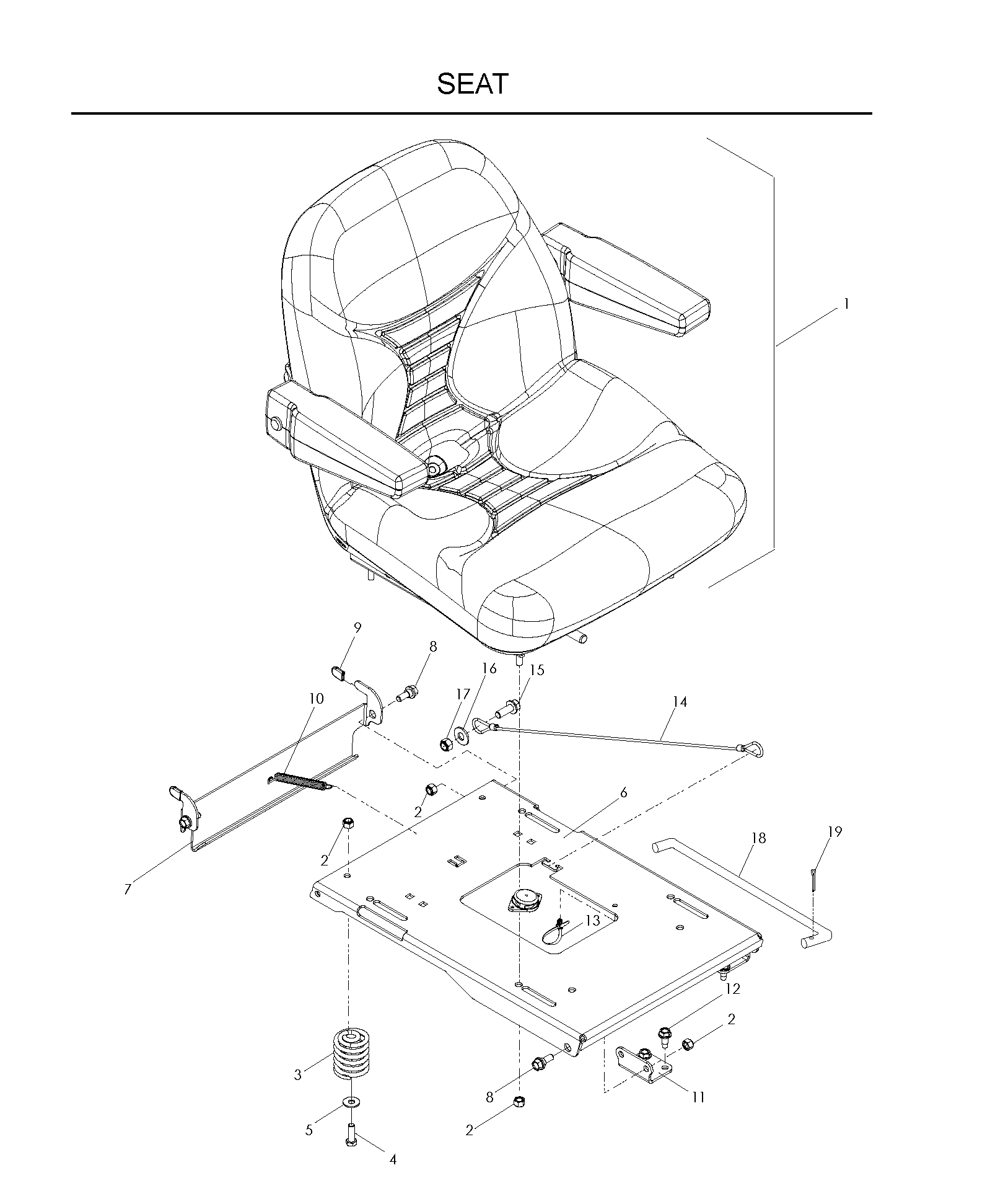 SEAT