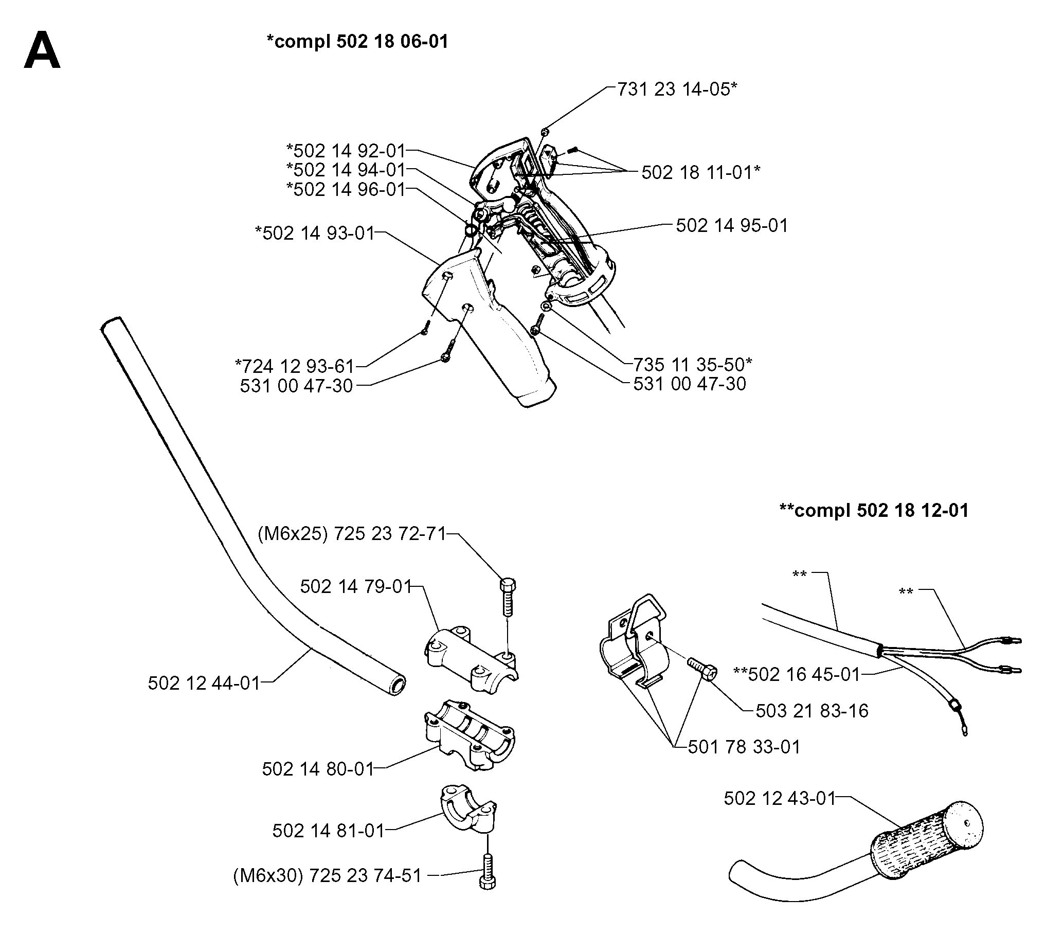HANDLE & CONTROLS