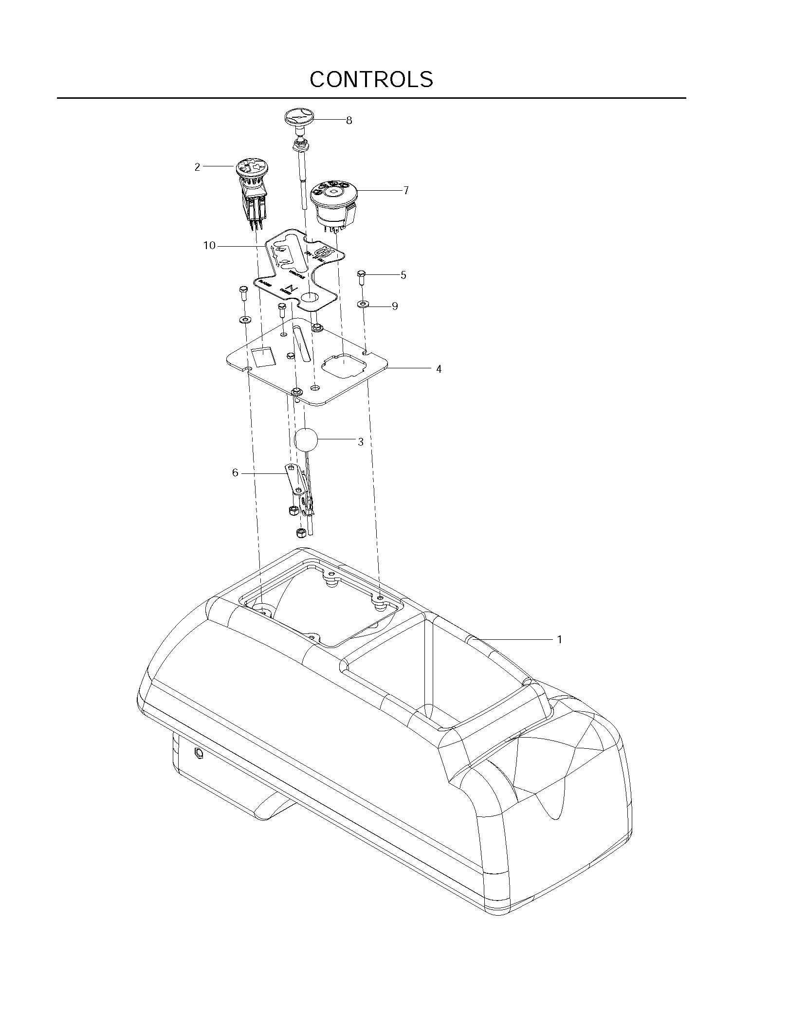 CONTROLS