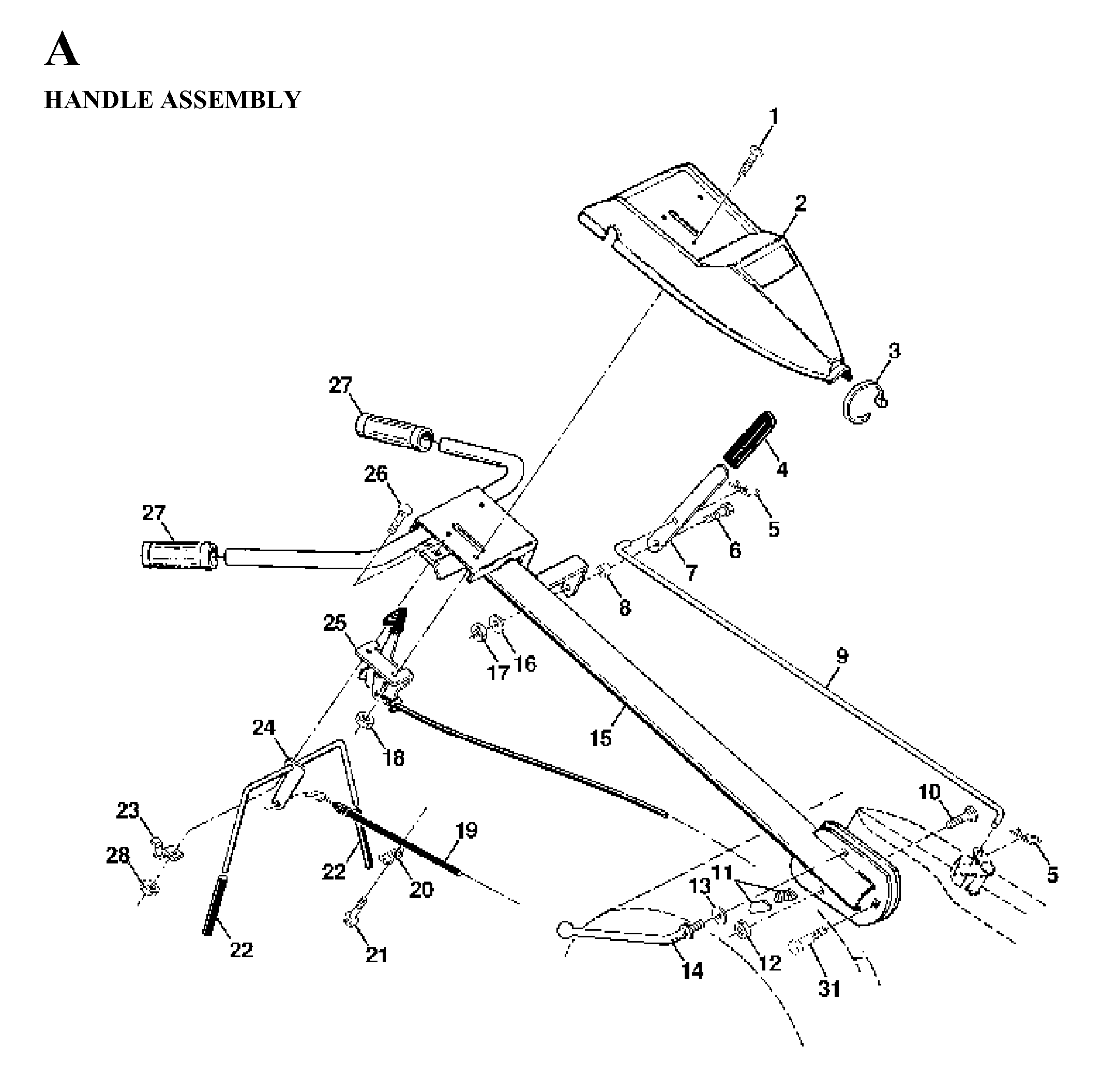 HANDLE & CONTROLS
