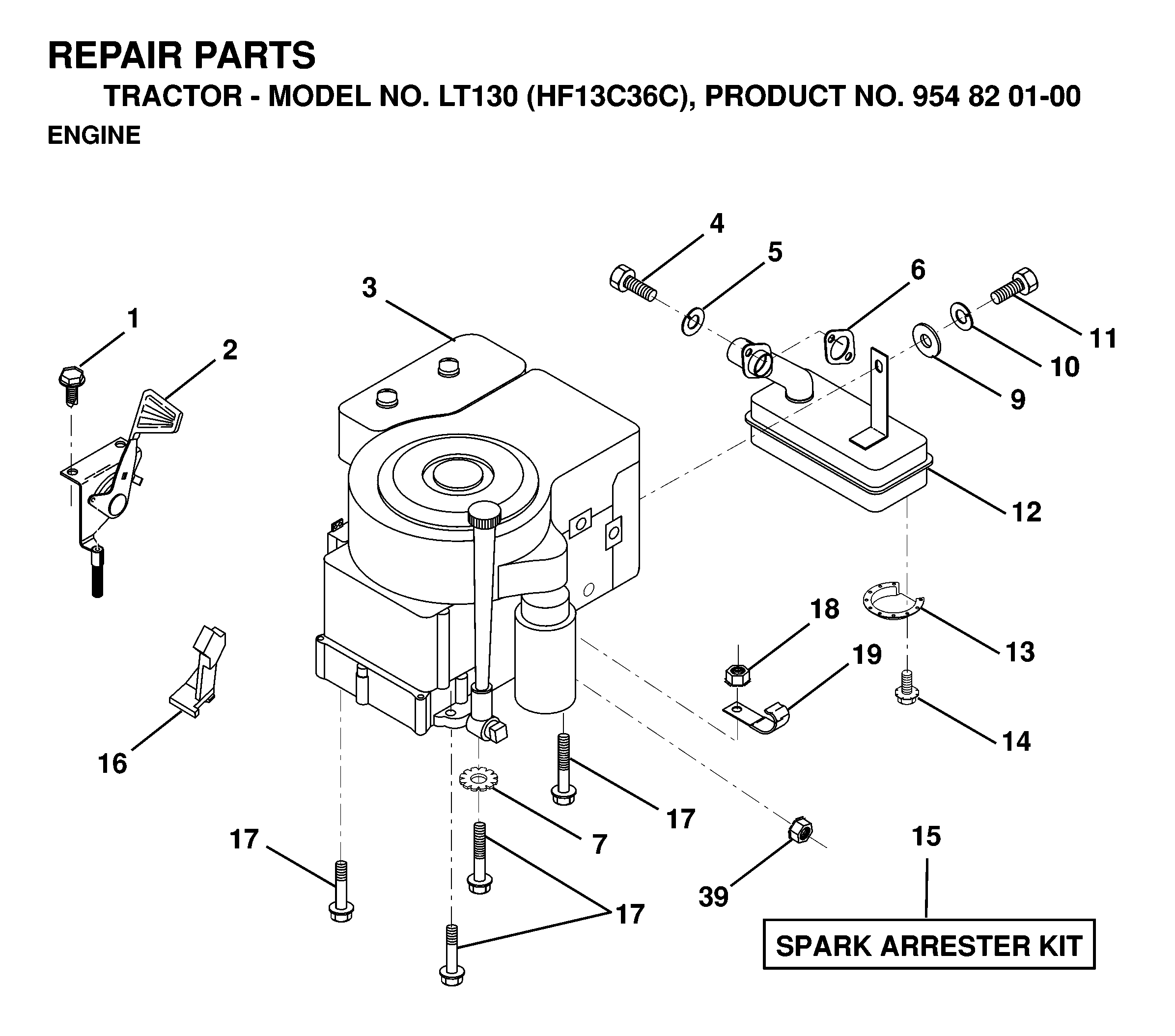 ENGINE & CUTTING EQUIPMENT