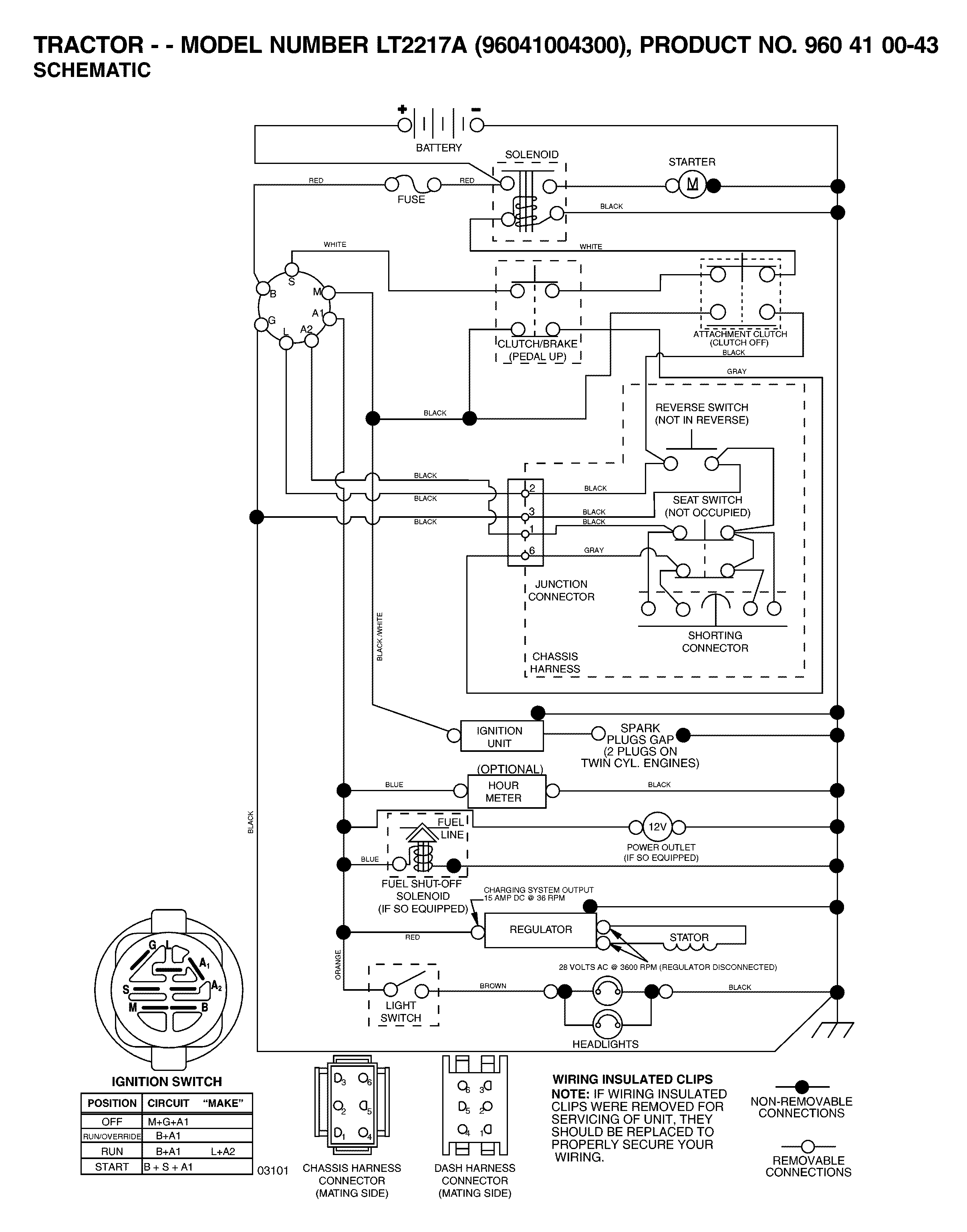 CHASSIS & ENCLOSURES