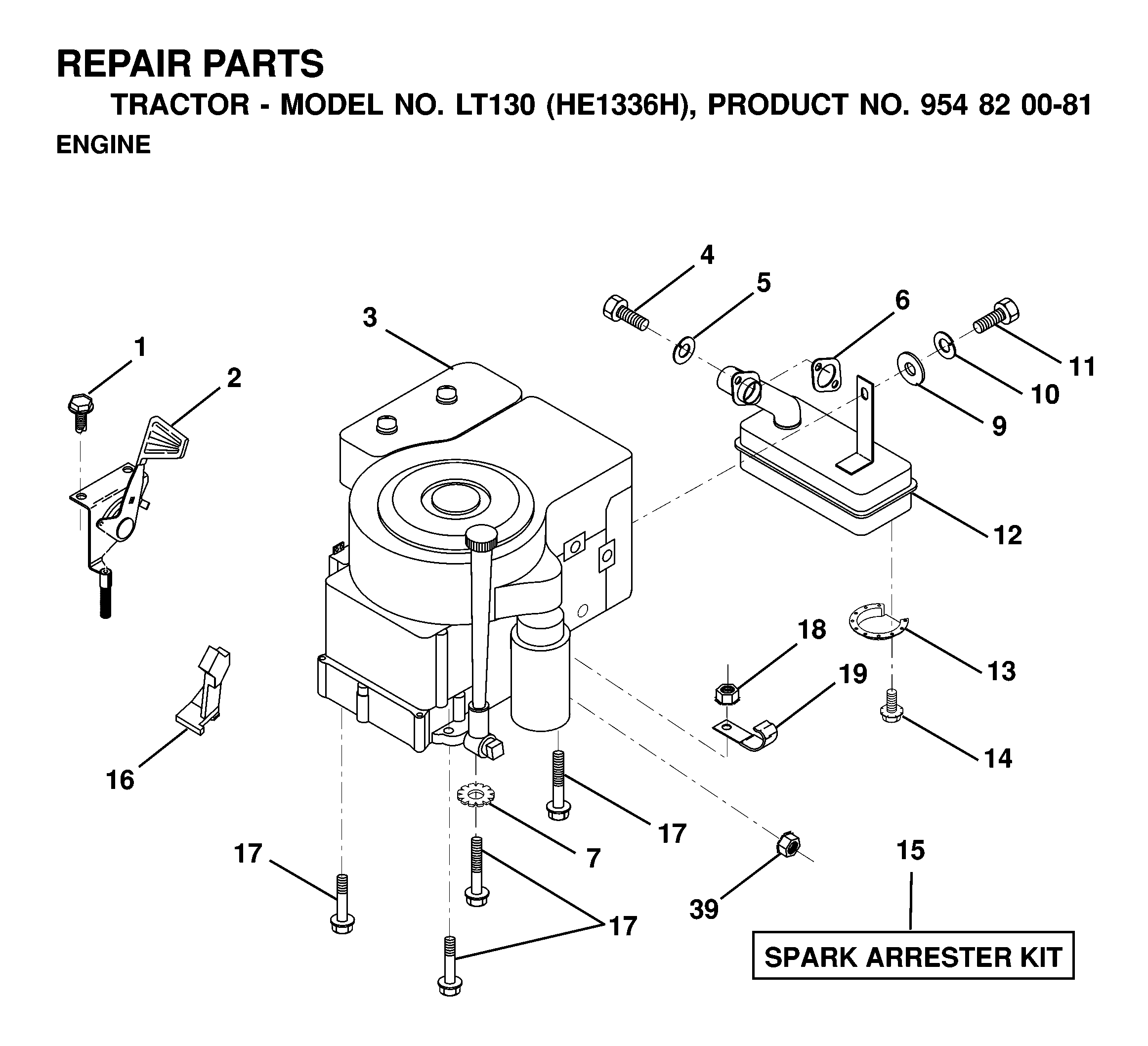 ENGINE & CUTTING EQUIPMENT