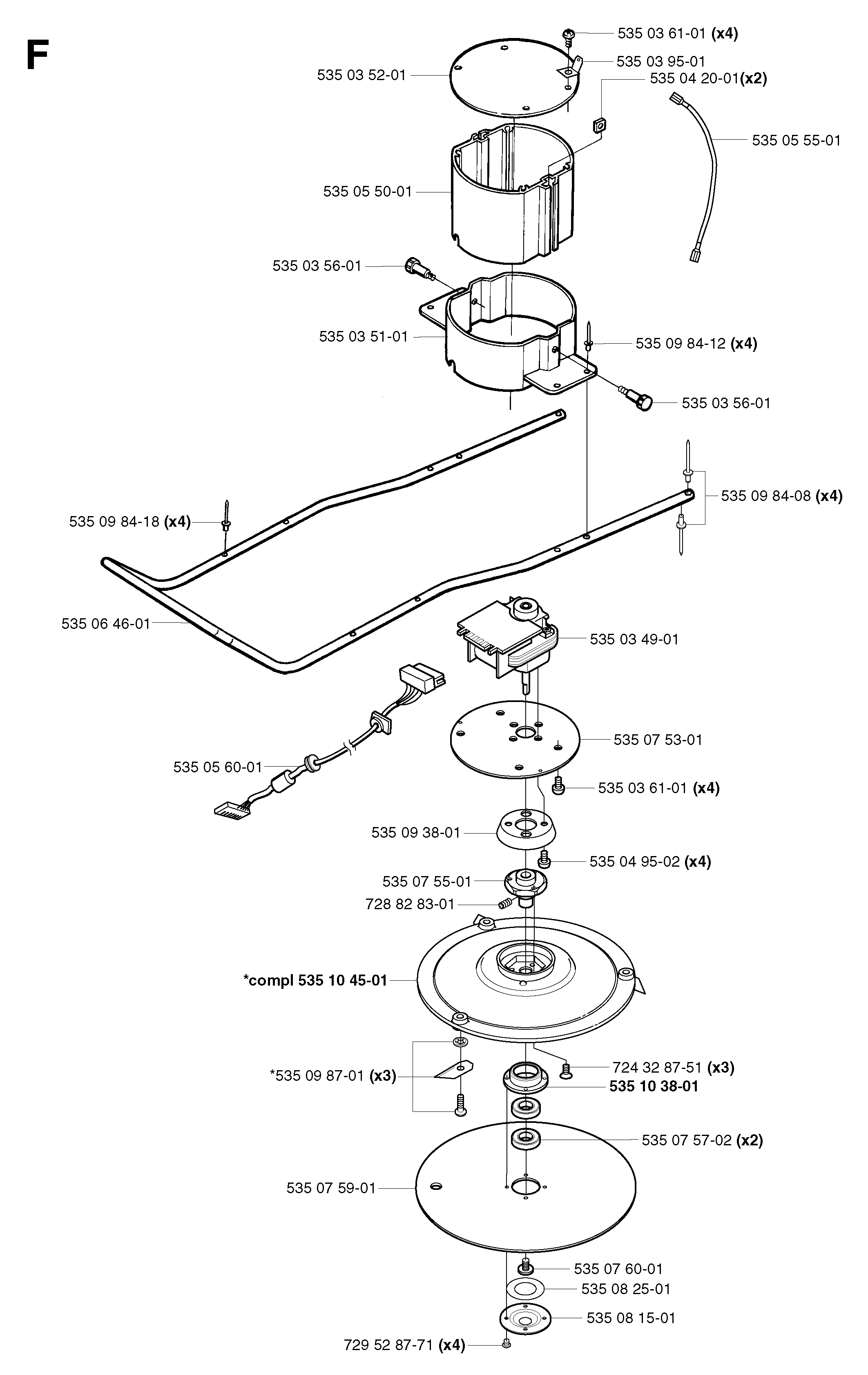 BLADE MOTOR & CUTTING EQUIPMENT