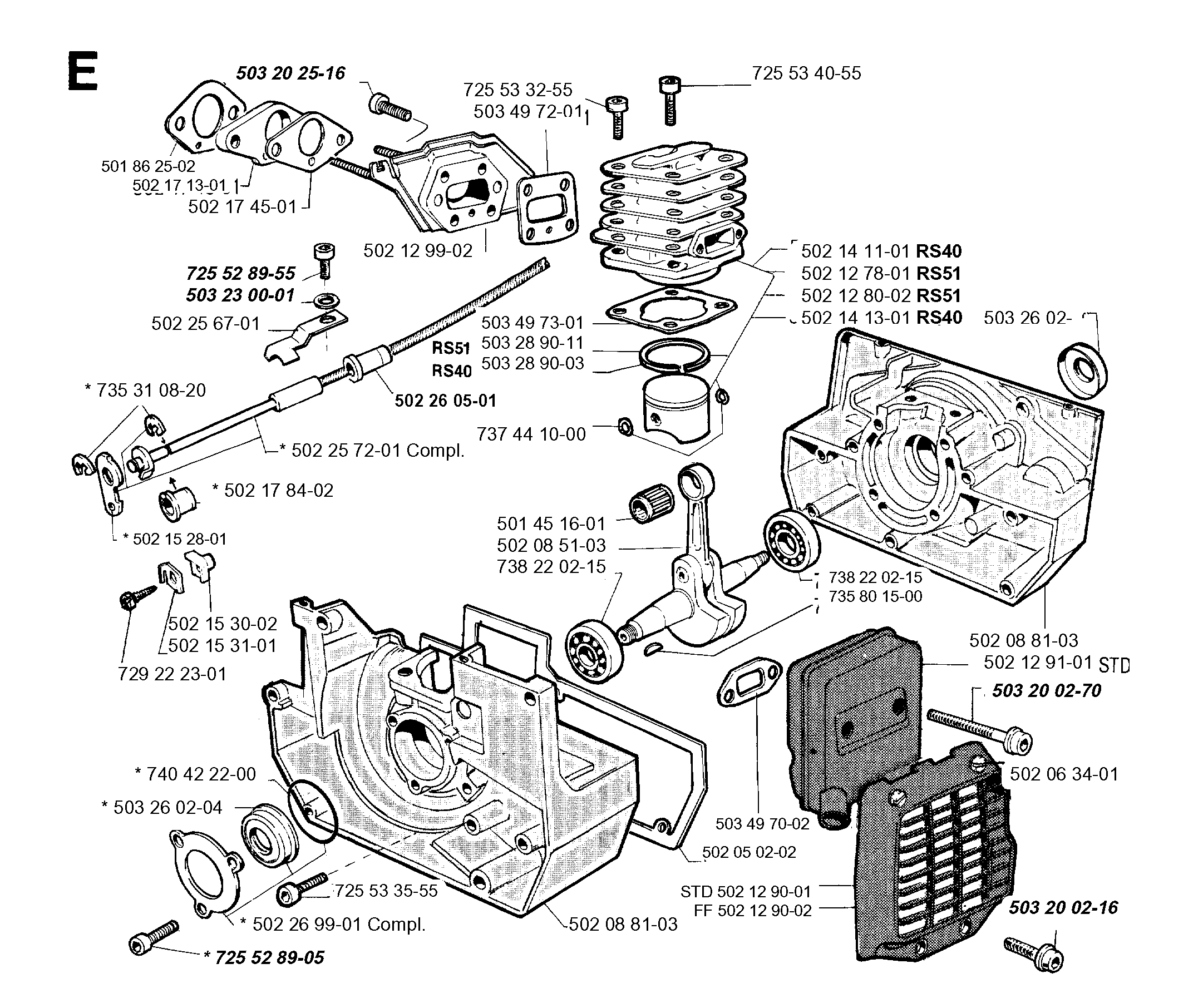 CYLINDER & CRANKCASE